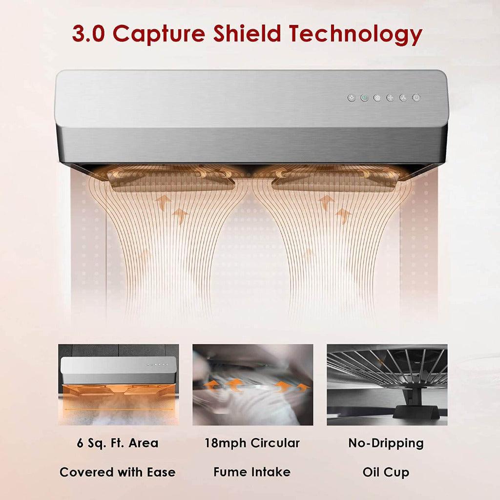 Fotile Pixie Air Series 30-inch Slim Under Cabinet Range Hood - Powerful WhisPower Motor, Multiple Color Options (UQS300) - Perfect for Modern Kitchens & Small Spaces