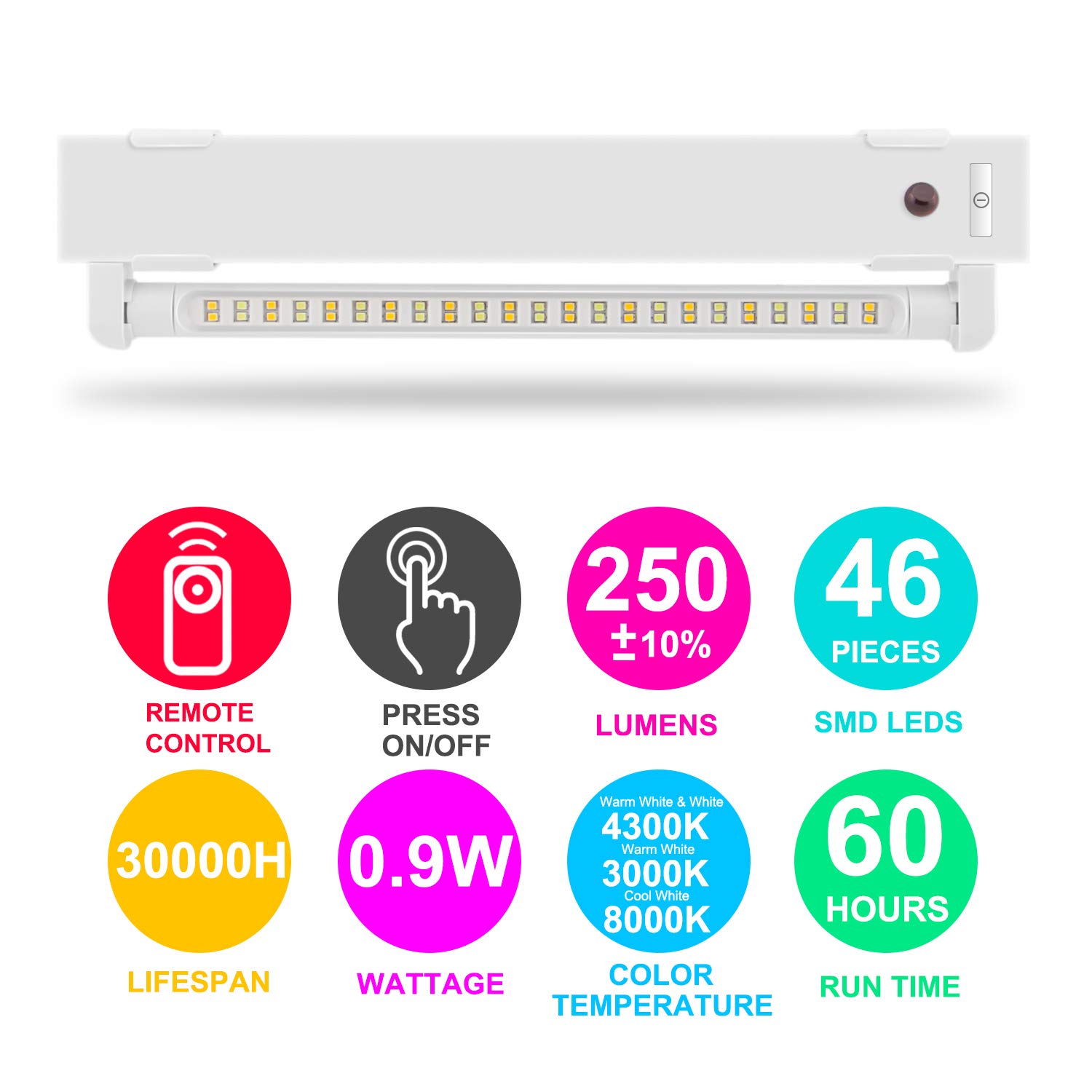 LUXSWAY 46 LED Super Bright Under Cabinet Lighting - Battery Operated LED Strip Lights with Remote Control, Warm & Cool White Adjustable Stick-On Lights for Kitchen Pantry, Shelf, Closet - Timer & Dimmer Function for Home Decor & Workspace Lighting