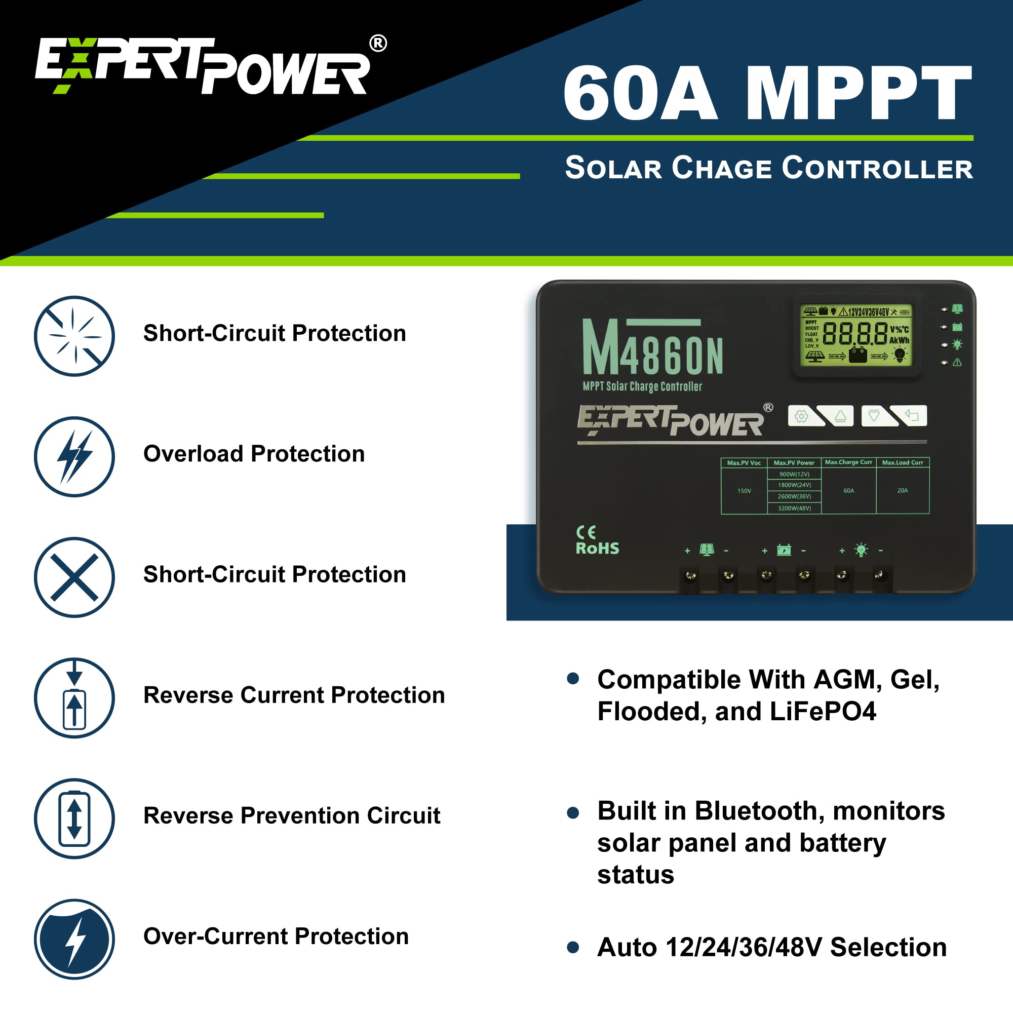 800W 12V Solar Panel Kit with 60A MPPT Charge Controller - High Efficiency Mono Solar Panels for RV, Camper, Trailer, Marine & Off-Grid Power | Perfect for Solar Projects, Emergency Backup & Outdoor Adventures