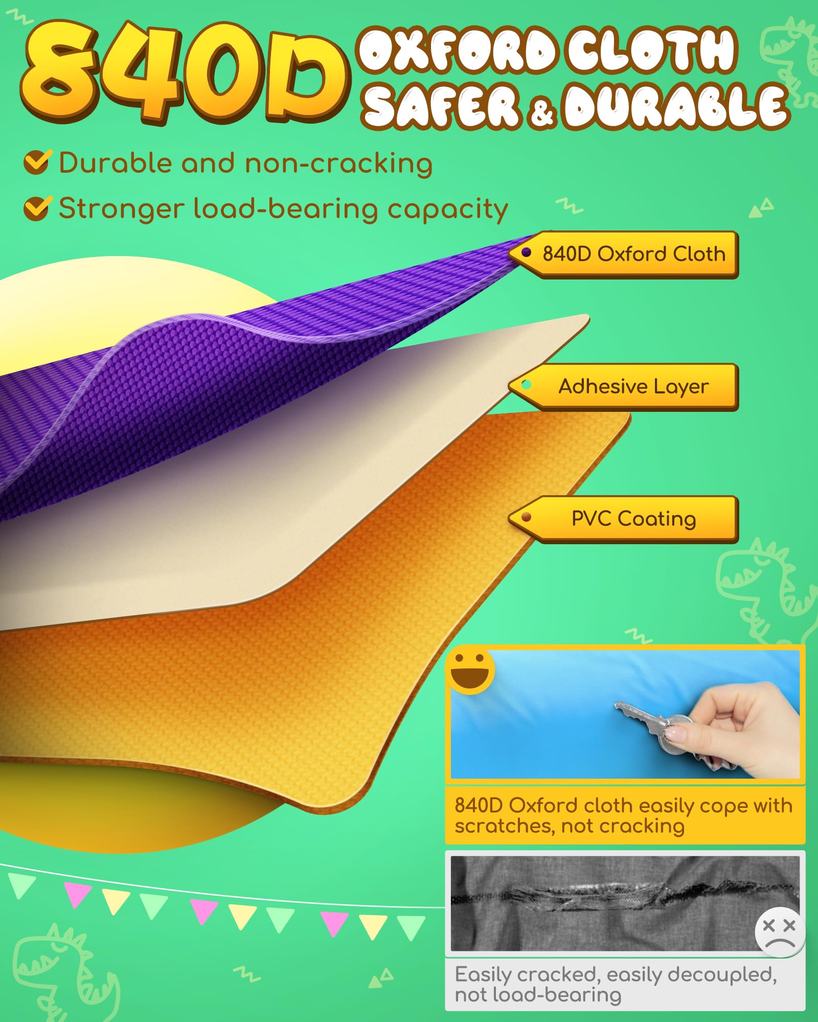 Inflatable Dinosaur Bounce House with Slide for Kids 3-8 Years - Large Indoor/Outdoor Jumping Castle with Blower - Perfect for Birthday Parties, Backyard Play & Toddler Activities