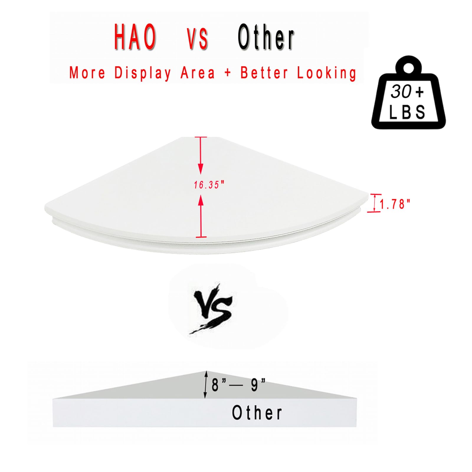 HAO Floating Corner Shelf Set of 2 - 17 Inch Invisible Wall Mounted Shelves with Radial Cable Hole Pattern - White - Perfect for Bedroom, Bathroom, Living Room & Kitchen - Space Saving Storage for Small Spaces, Home Decor & Organizing Essentials