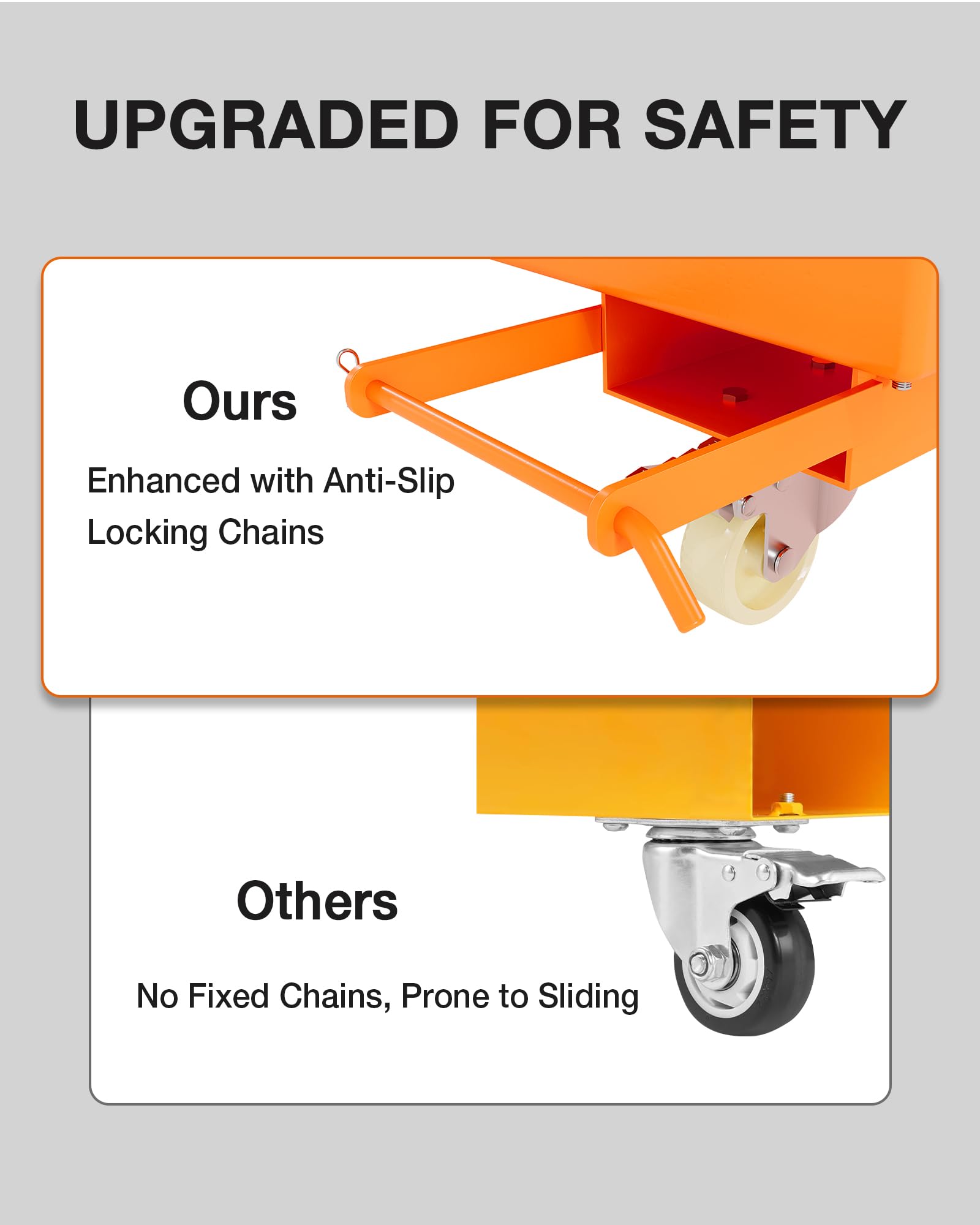 **GARVEE 36x36 Foldable Forklift Safety Cage - 1200lbs Capacity Work Platform with Protective Guardrail & Drain Hole - Ideal for Aerial Work, Warehouse, and Construction Use**