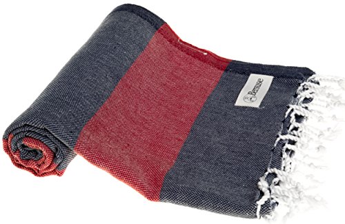 Dark Blue/Red
