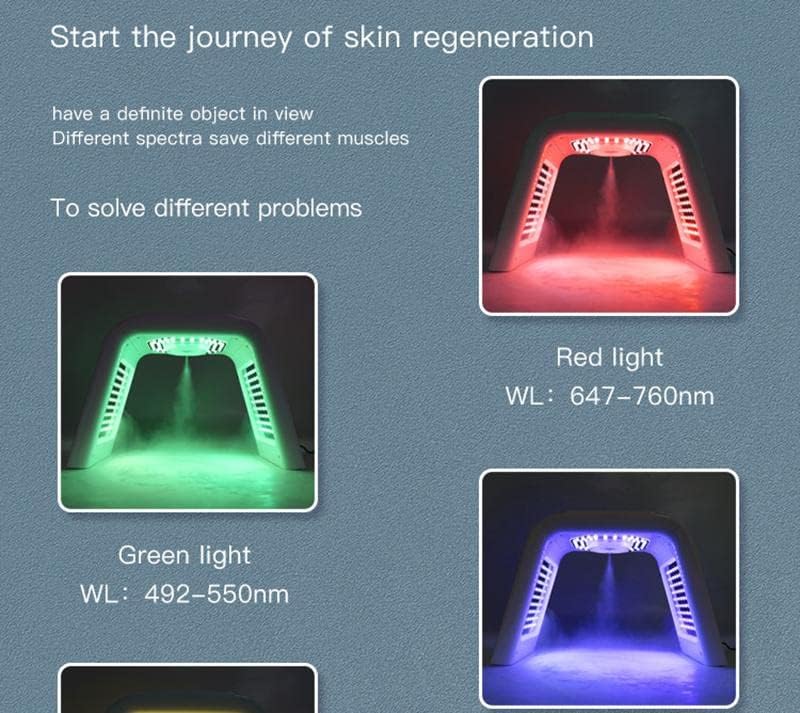 Vinban 7 Colors Omega LED Light Therapy Device - Hot & Cold Nano Water Spray for Skin Rejuvenation, UV Sterilization Facial Treatment with Atomization Function | Professional Photon Machine for Acne, Wrinkles & Skin Care at Home Spa
