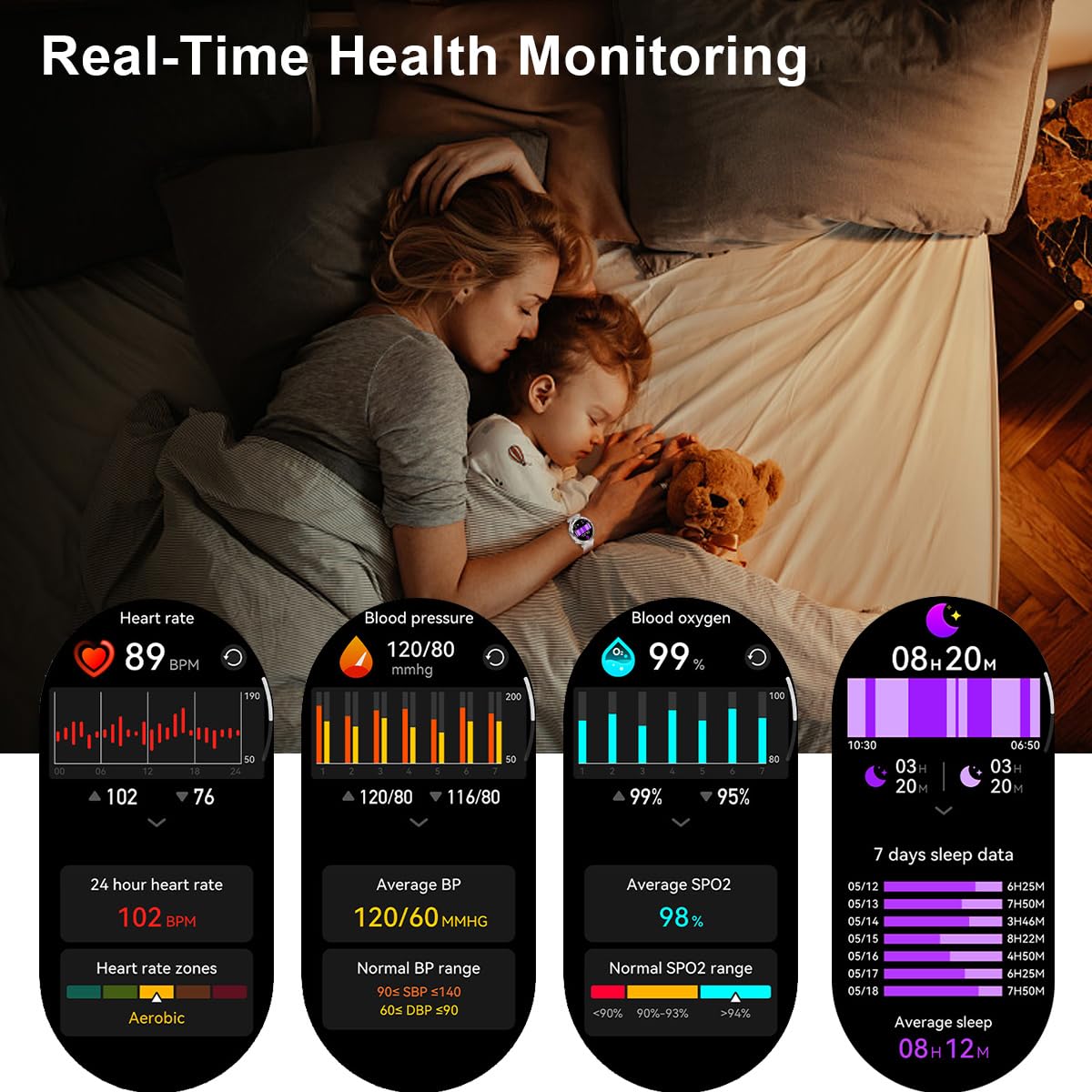 Smart Watch for Women with Fitness Tracker - 1.19
