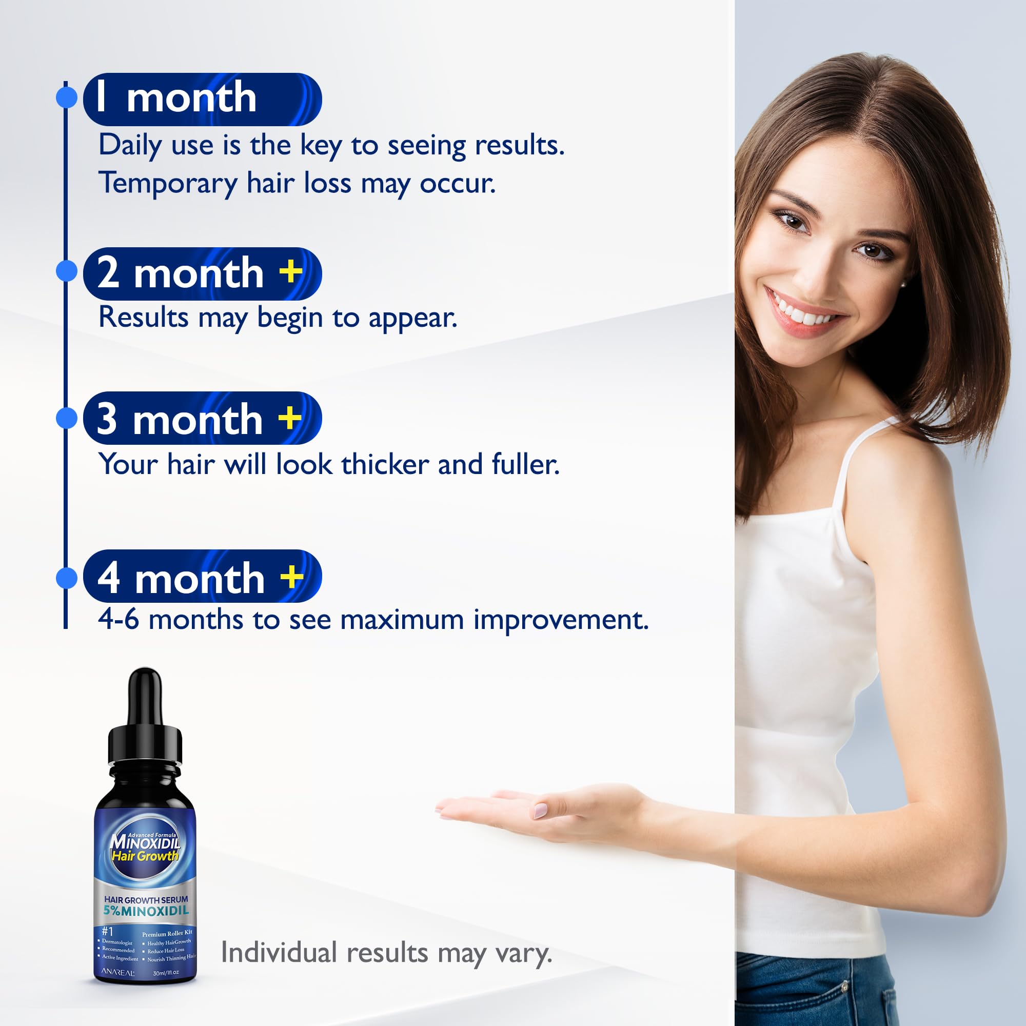 5% Minoxidil Hair Growth Treatment for Men & Women - Beard Growth Kit with Dropper & Spray - Effective for Thinning Hair, Baldness & Facial Hair - Perfect for Home Use & Daily Hair Care Routine