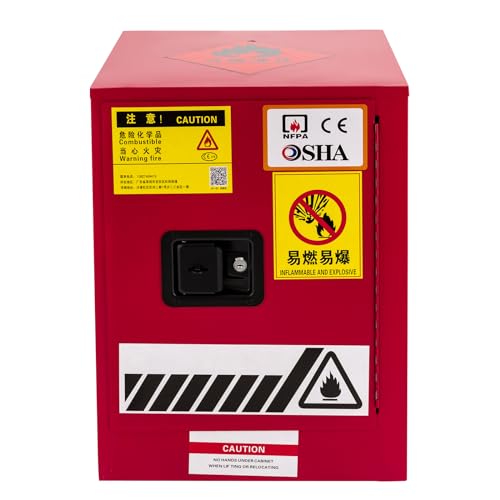 Red 4 Gallon