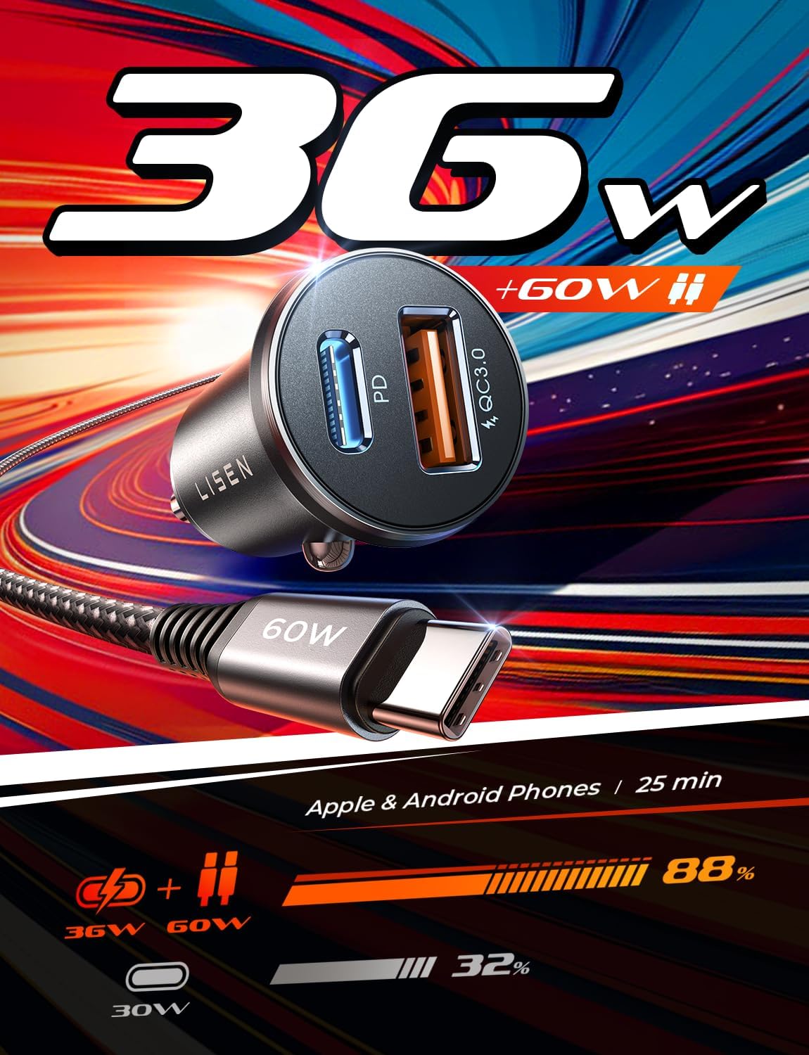 LISEN 54W USB C Car Charger Dual Port Fast Charging - QC3.0 & PD36W Cigarette Lighter Adapter for iPhone 16/15 Pro Max/Mini/Plus, Samsung Galaxy S24/S23 - Perfect for Road Trips & Daily Commutes