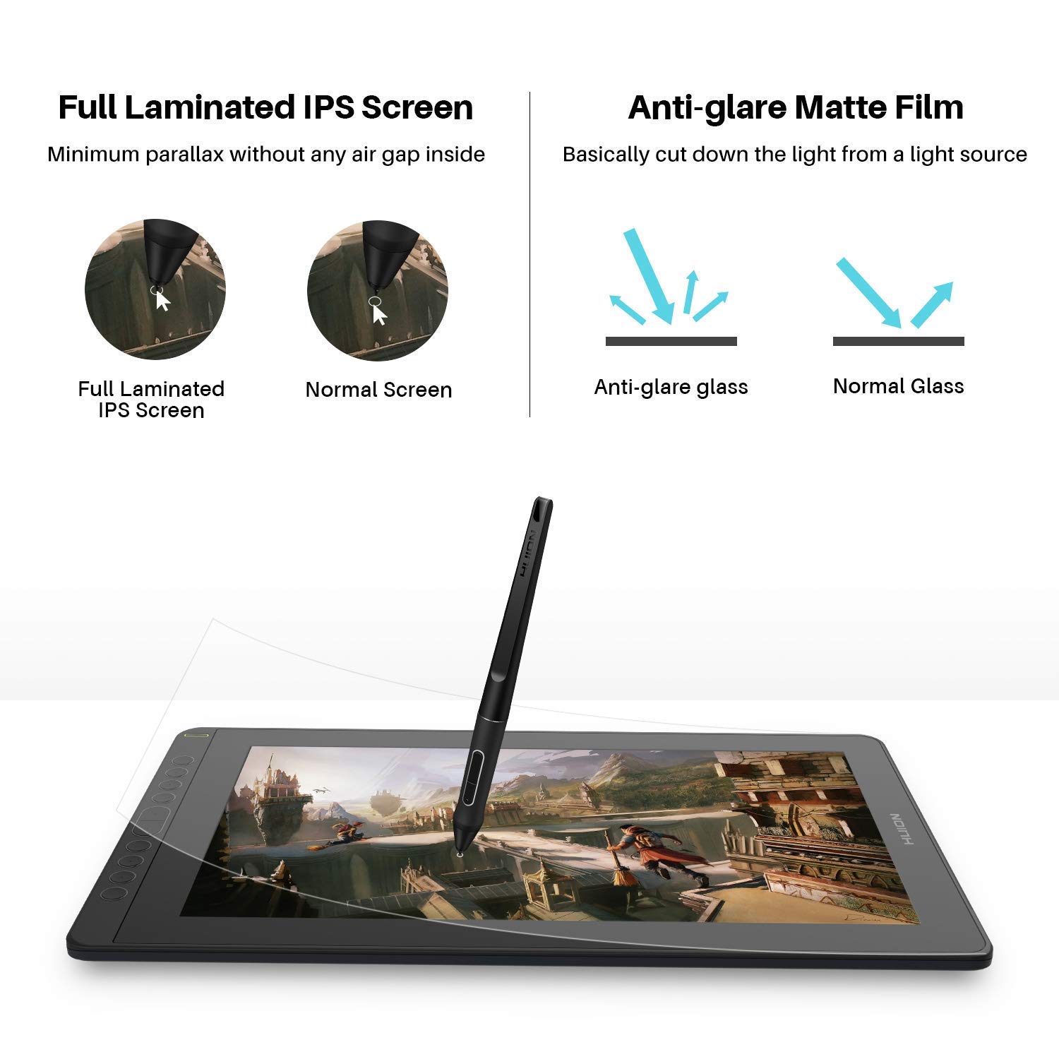 HUION KAMVAS 16 Drawing Tablet (2021 Model) with 10-Pack PN05A Replacement Nibs & Artist Glove - Digital Art, Illustration, Animation for Beginners & Professionals