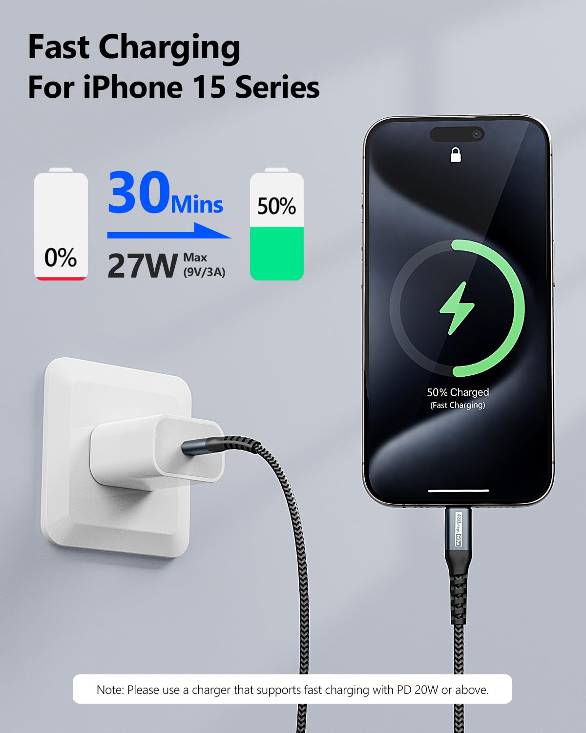 60W USB C to USB C Fast Charging Cable 5FT 2-Pack - PD Compatible for iPhone 16/15 Pro Max, Samsung Galaxy S23, MacBook Pro/Air, iPad - Perfect for Home, Office & Travel Charging