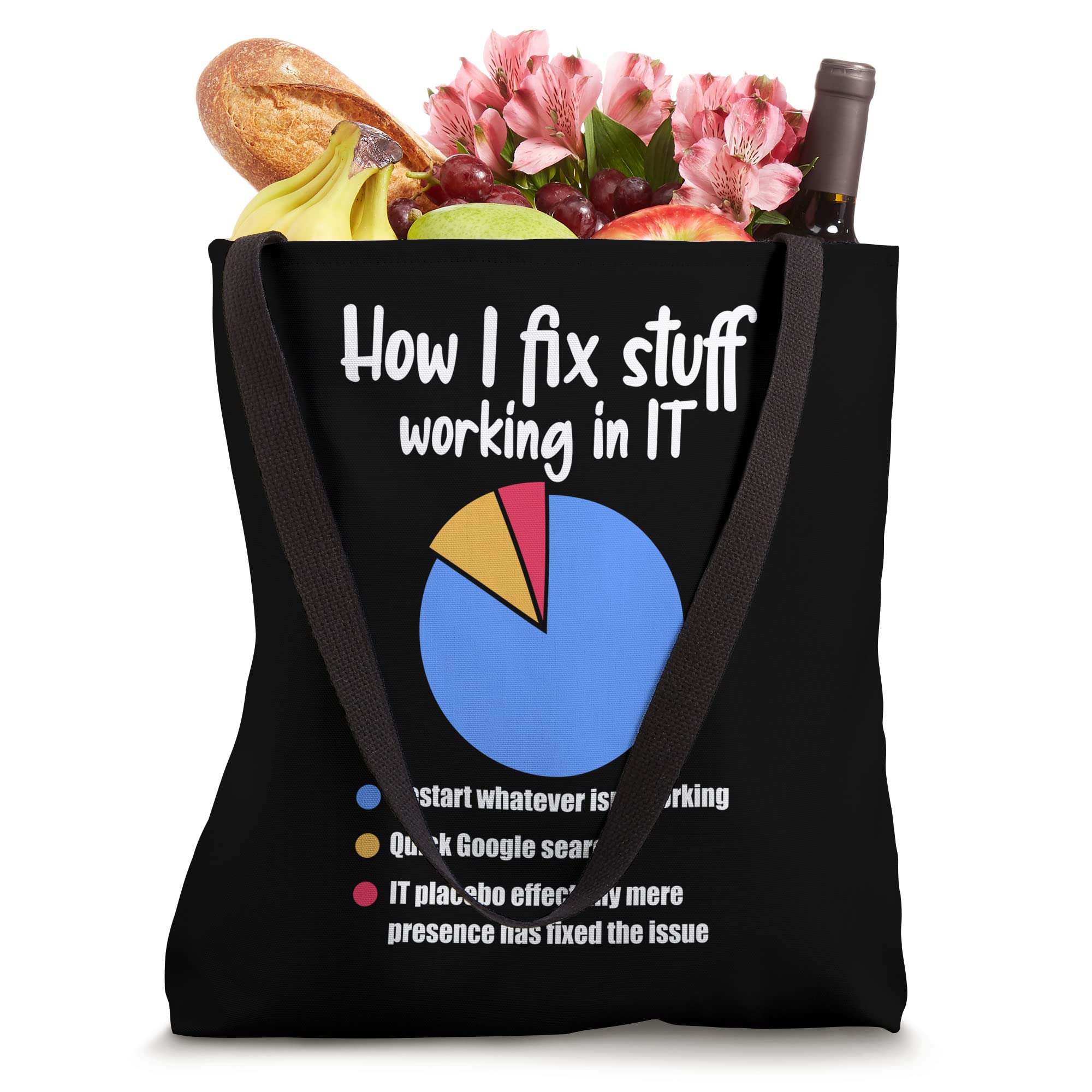 IT Support Tote Bag - Durable Tech Work Bag for IT Professionals & Helpdesk Staff - Perfect for Work, Commute & Tech Conferences