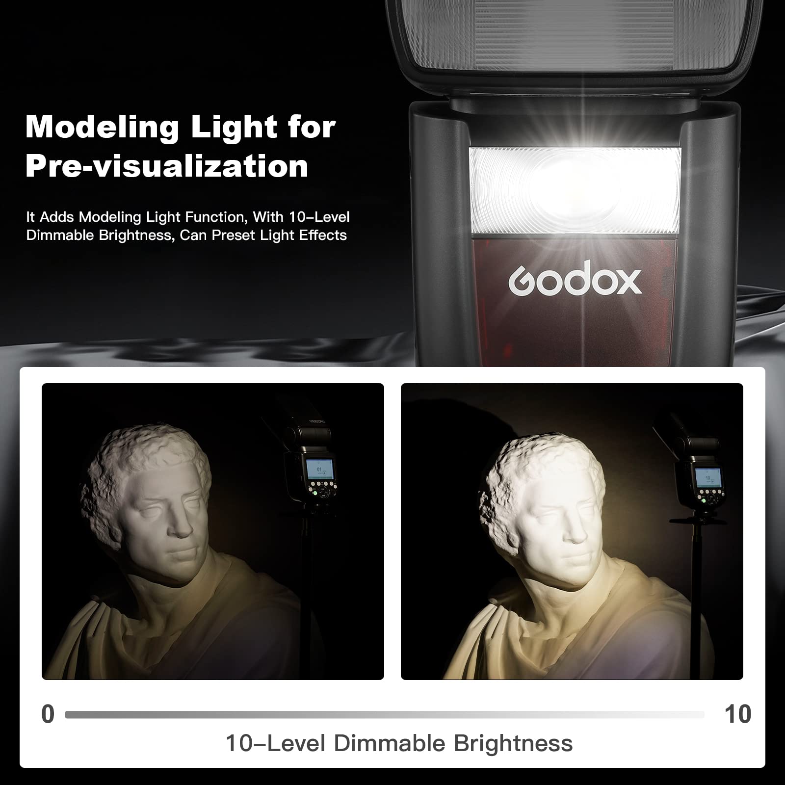 Godox V860III-O TTL HSS 2.4G Wireless Flash Speedlite for Olympus Cameras - GN60, 1/8000s Sync, 5300K Modeling Light with Li-ion Battery & XPro-O Trigger - Perfect for Wedding, Portrait & Studio Photography