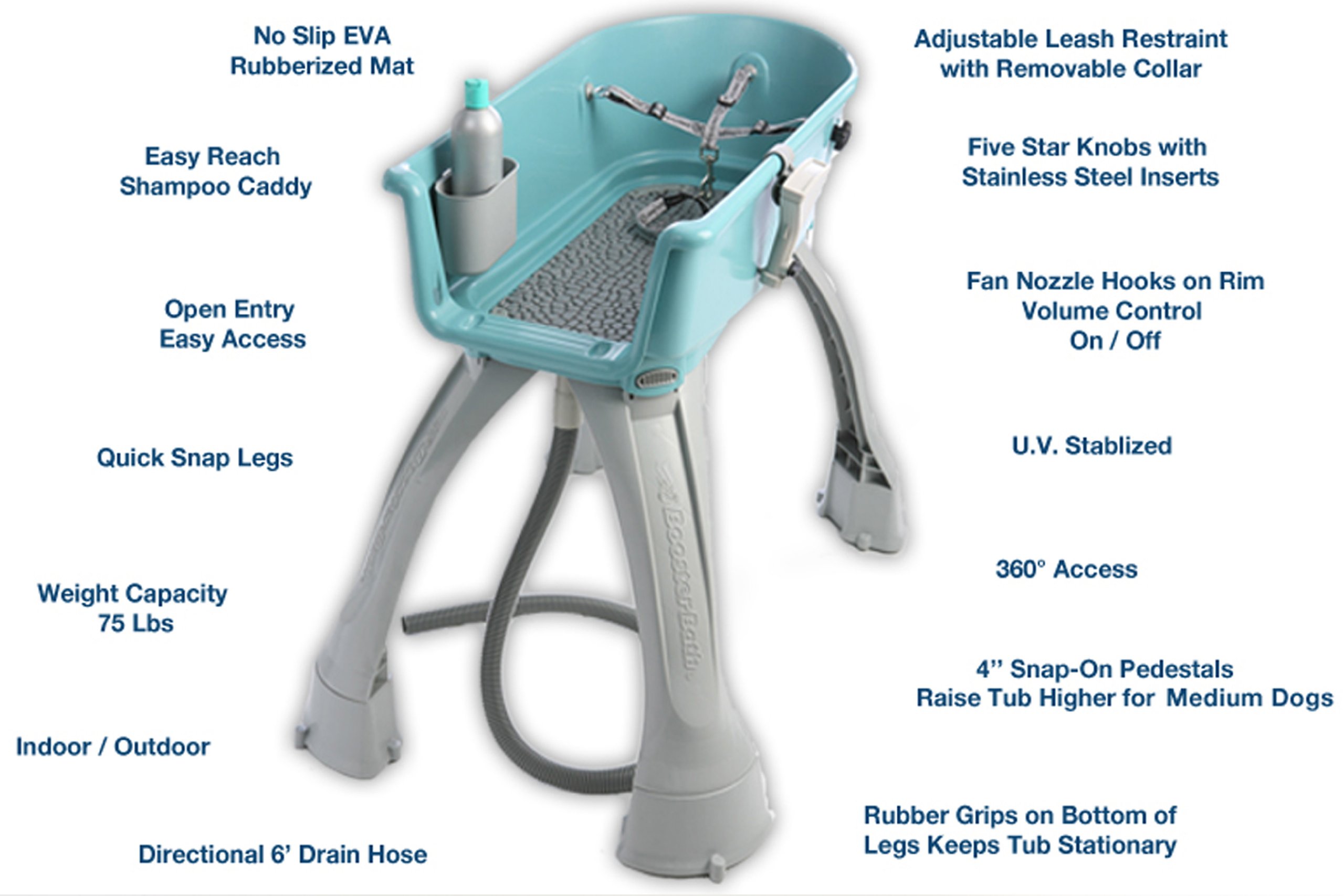 Elevated Pet Bath Tub for Medium Dogs - Booster Bath Dog Grooming Station with Drain & Non-Slip Surface - Perfect for Indoor/Outdoor Dog Washing, Grooming & Nail Trimming