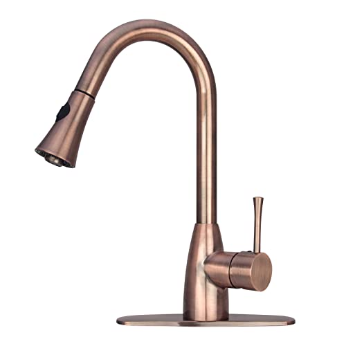 Antique Copper