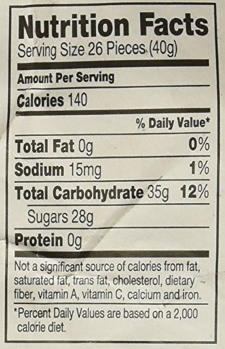 Lemonhead Chewy Lemon Candy - 5 Pound Bulk Bag | Sour & Sweet Lemon Flavored Candy for Parties, Halloween, Movie Nights & Office Snacks