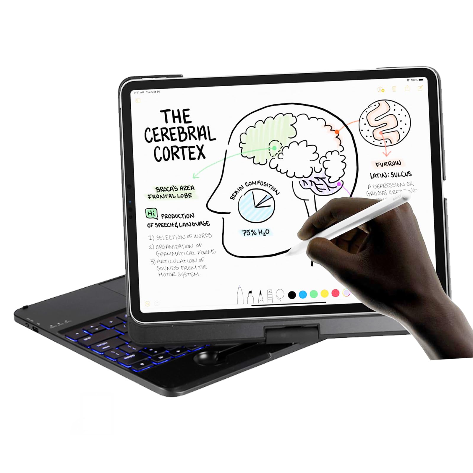 Premium Keyboard Case for iPad Air 11 inch (M3 2025/M2 2024) & iPad Pro 11-inch (4th/3rd/2nd/1st Gen) with Multi-Touch Backlit Touchpad | 360° Rotating Stand | Slim & Lightweight Design | Perfect for Work, Study & Travel