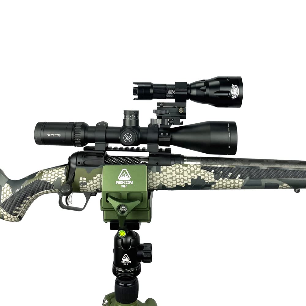 Wicked Lights A55iC Red Night Hunting Light Kit - Coyote, Fox, Bobcat & Hog Hunting Light for Predator Control | Perfect for Night Vision, Varmint Hunting & Wildlife Observation