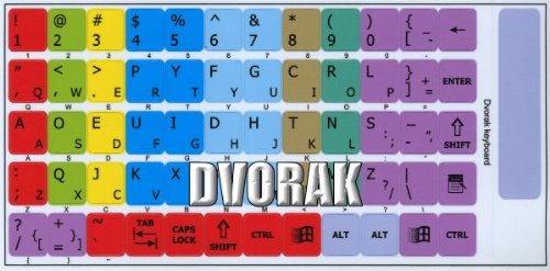 Dvorak Keyboard Stickers - Learn Faster for Typing & Coding
