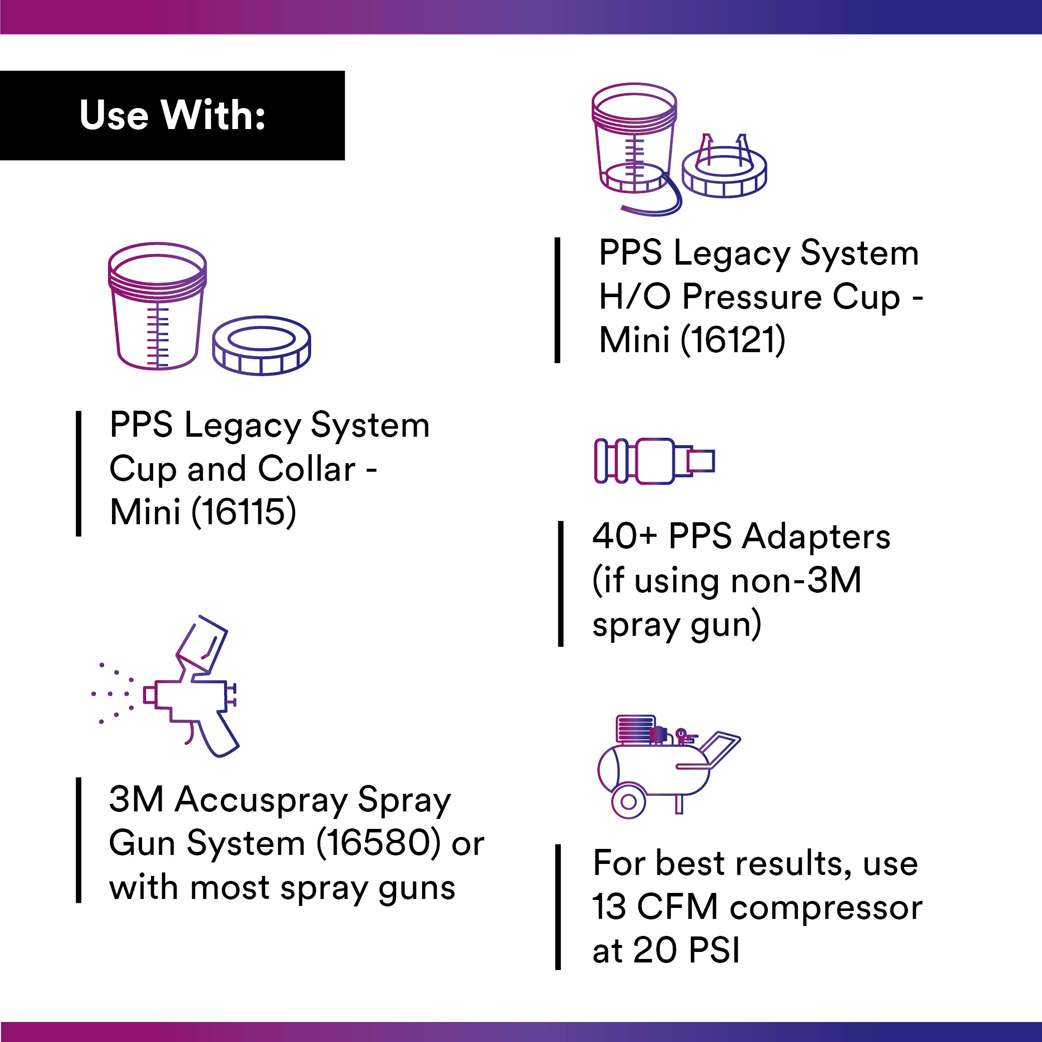 3M PPS (Original Series) Paint Spray Gun Cup Lids and Liners Kit - 16114 Mini 6 oz with 200-Micron Filter - 50 Disposable Lids & Liners + 20 Sealing Plugs - Perfect for Automotive Painting, Furniture Refinishing & Home DIY Projects