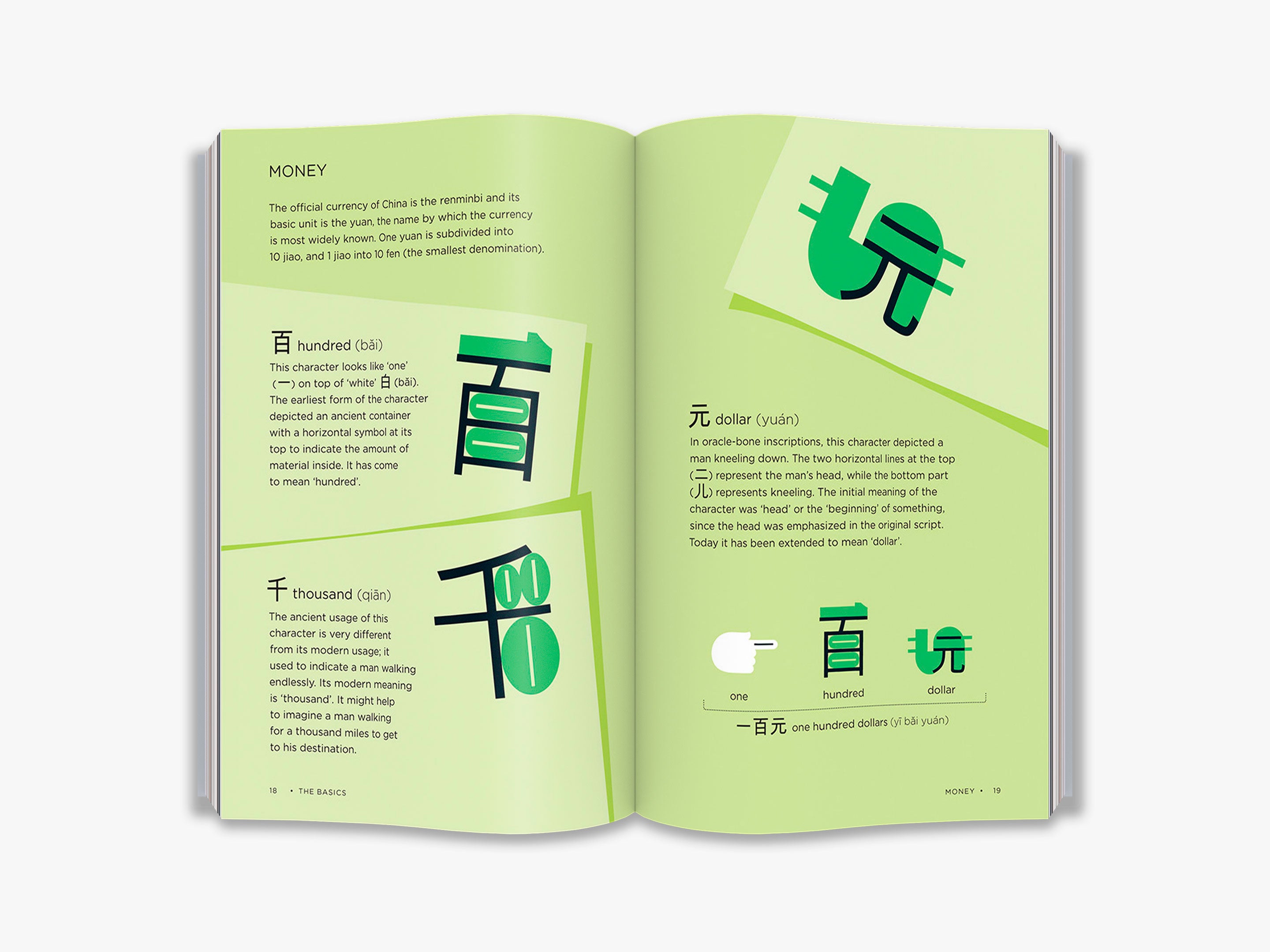 Chineasy® Travel - Learn Chinese Fast with Flashcards for Beginners | Portable Language Learning Kit for Travel, Business & Study