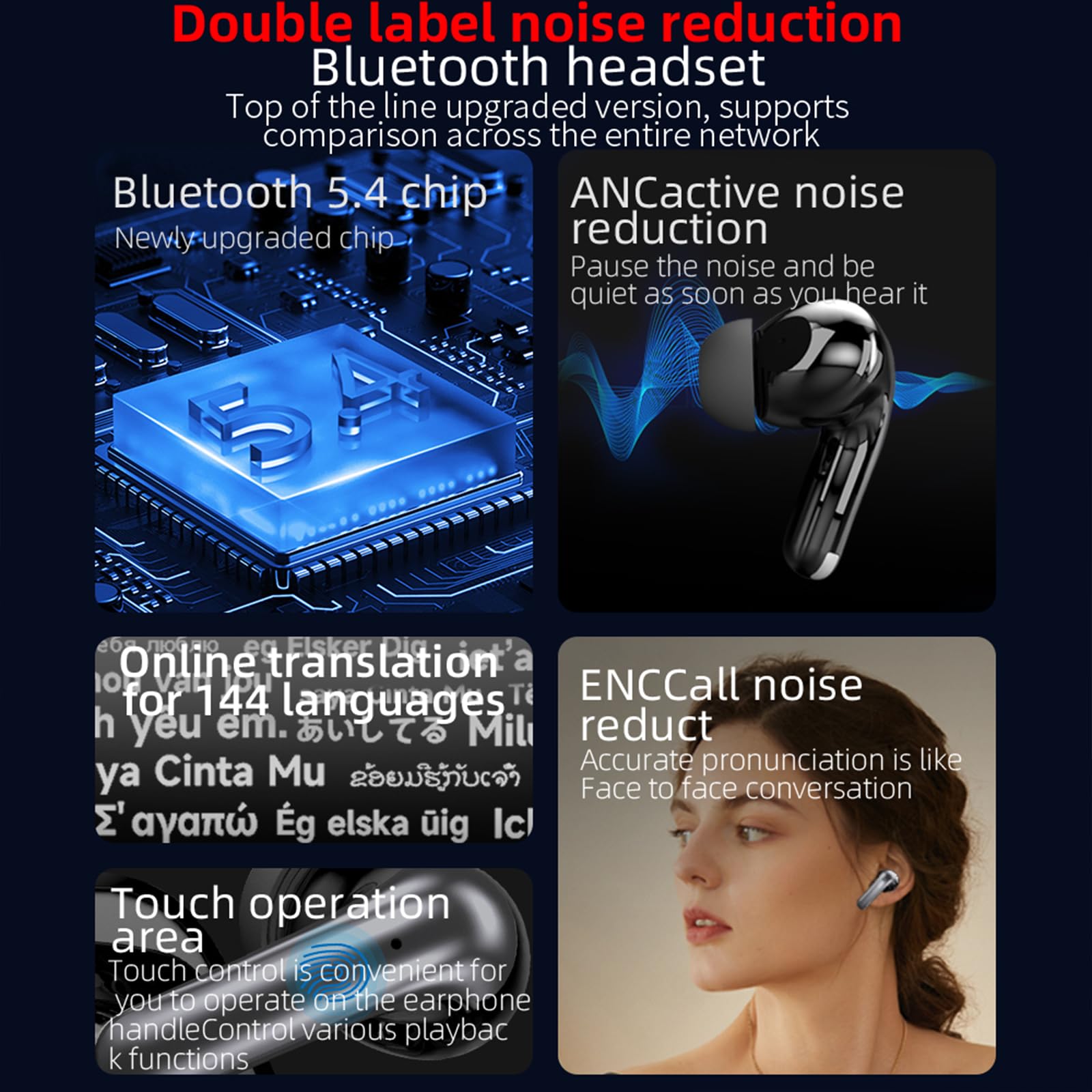 Real-Time Translation Earbuds - 3-in-1 AI Wireless Bluetooth Translator for 144 Languages & Accents | Perfect for Travel, Business Meetings & Language Learning (Diamond Black, 1 Pack)