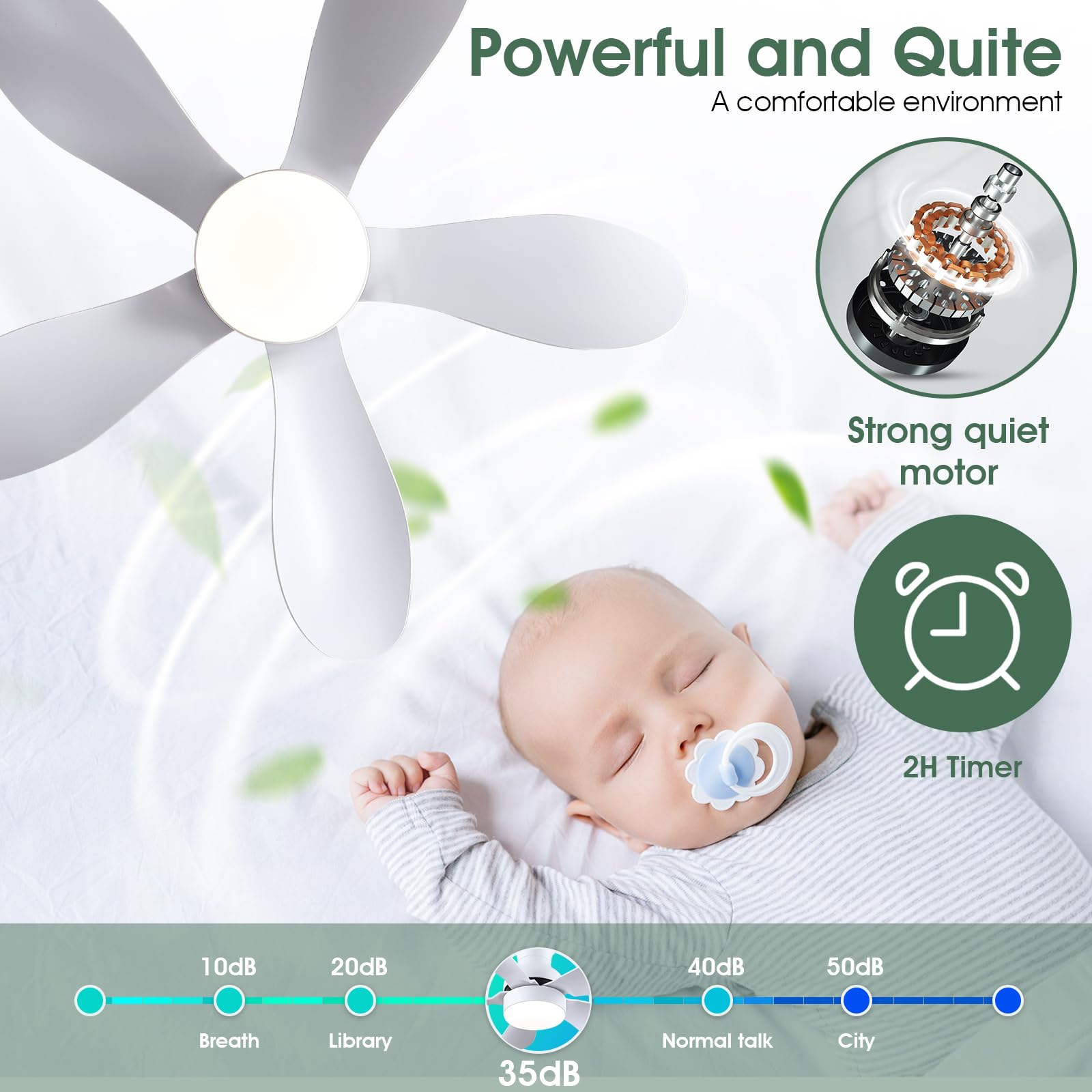 30 Inch Low Profile Ceiling Fan with Lights - Remote/APP Control, 5 Reversible Blades, 3 Color Dimmable LED & 6 Speeds - Perfect for Bedroom, Kitchen, Dining Room (White) | Energy Efficient & Quiet Operation for Year-Round Comfort