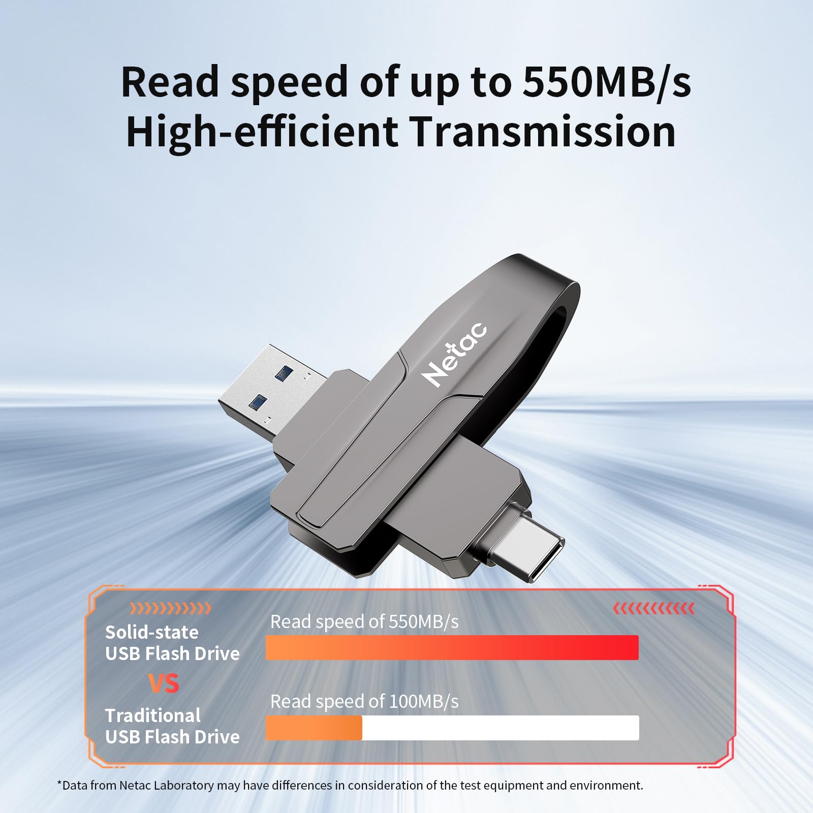 Netac 1TB Portable SSD External Solid State Drive - USB 3.2 Gen 2 (550MB/s Read Speed) - Dual USB-A & Type-C Interface - Compatible with Laptop, Tablet, PC - Perfect for Gaming, Photo/Video Editing & Data Backup