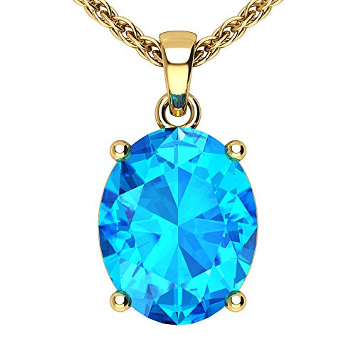 Swiss Blue Topaz