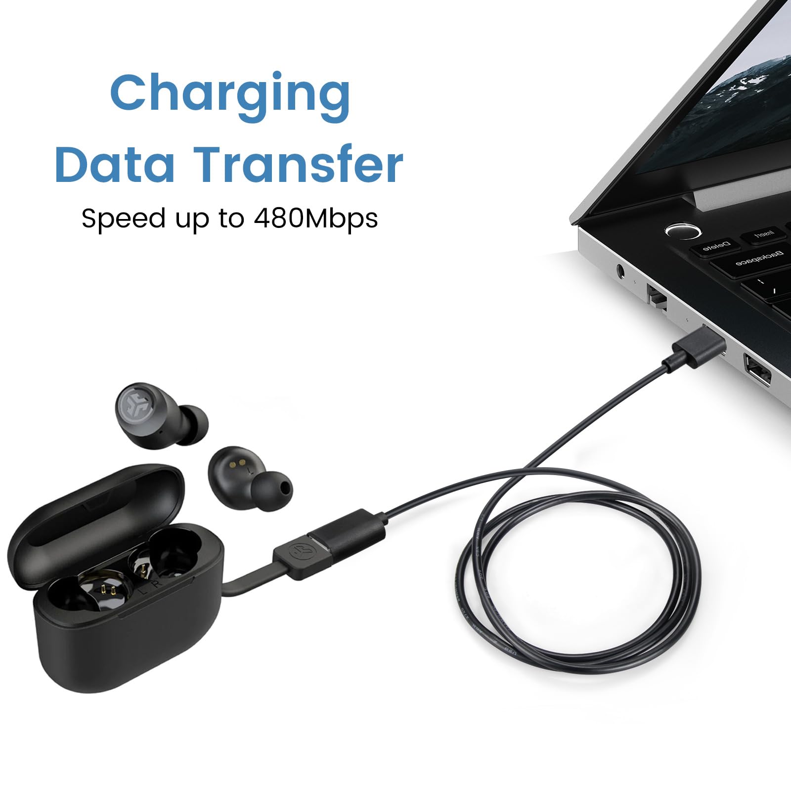 JLab Go Air Pop/Sport Earbuds Charger with 5V Power Adapter & 5ft USB Cable - Compatible with JLab Epic Air ANC/Sport ANC - Perfect for Travel, Gym, and Daily Use