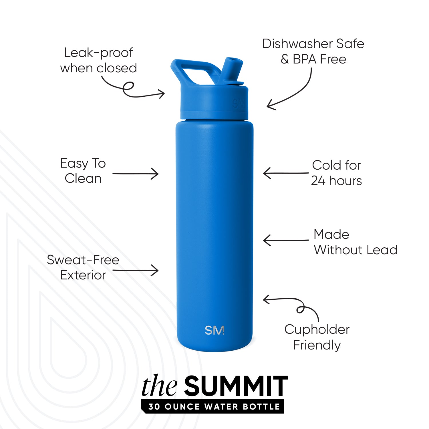 Summit Insulated Water Bottle with Straw Lid - 32oz Leakproof Stainless Steel Vacuum Flask for Hiking, Gym & Outdoor Activities