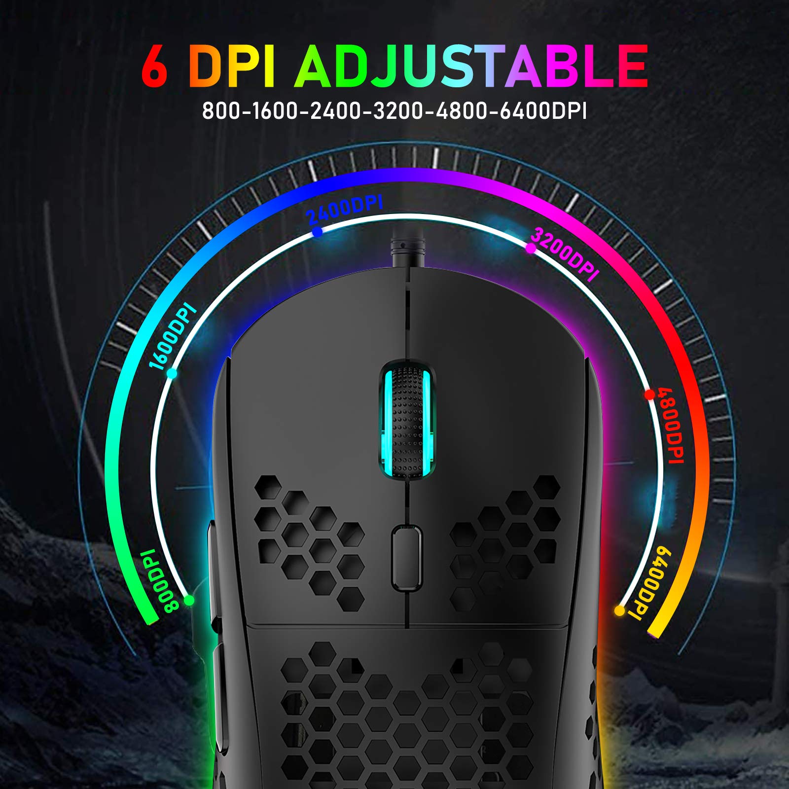 60% Wired Mechanical Gaming Keyboard & Mouse Combo - RGB Backlit for PC/Mac Gaming