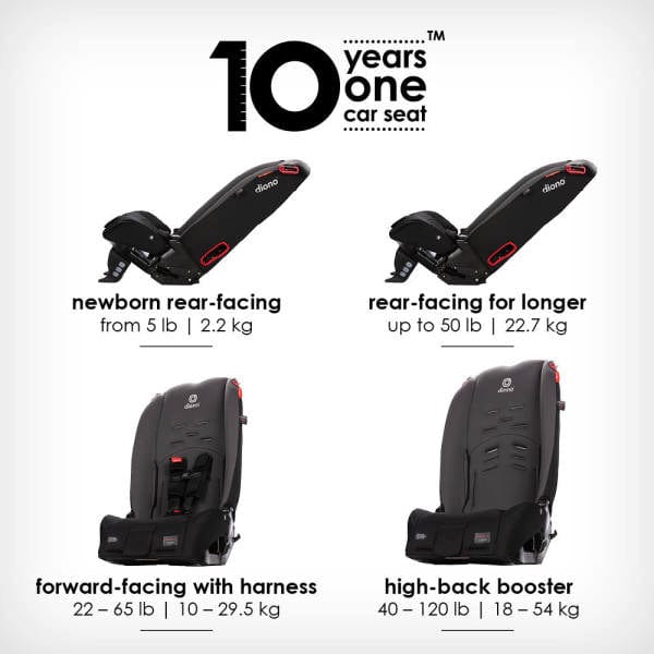 Diono Radian 3R Latch Convertible Car Seat - Safe & Comfortable for Infants to Toddlers - Perfect for Travel, School Runs & Family Road Trips