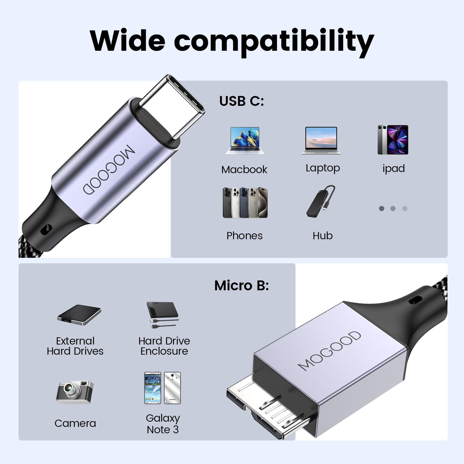 MOGOOD USB C to Micro USB 3.0 Cable (3.3ft) - High Speed Data Transfer & Charging Cable for External Hard Drives, Cameras - Compatible with Seagate, WD, Toshiba - Perfect for Backup, File Transfer & Portable Storage Solutions