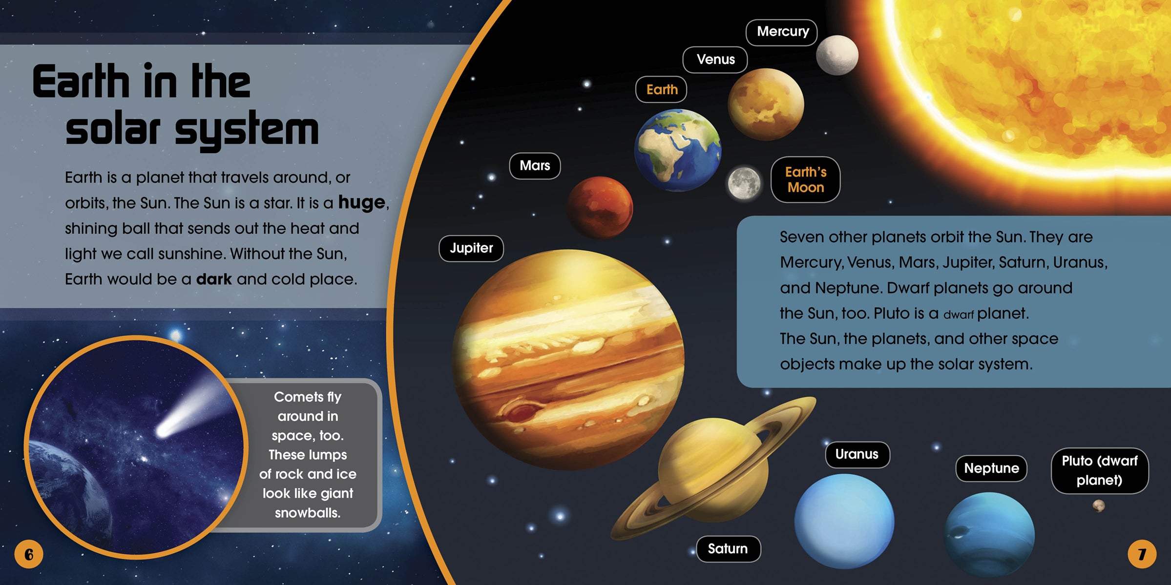 Earth in Our Solar System - Explore the Planets & Space for Kids & Adults - Perfect for Home Decor, Science Classrooms & Astronomy Enthusiasts