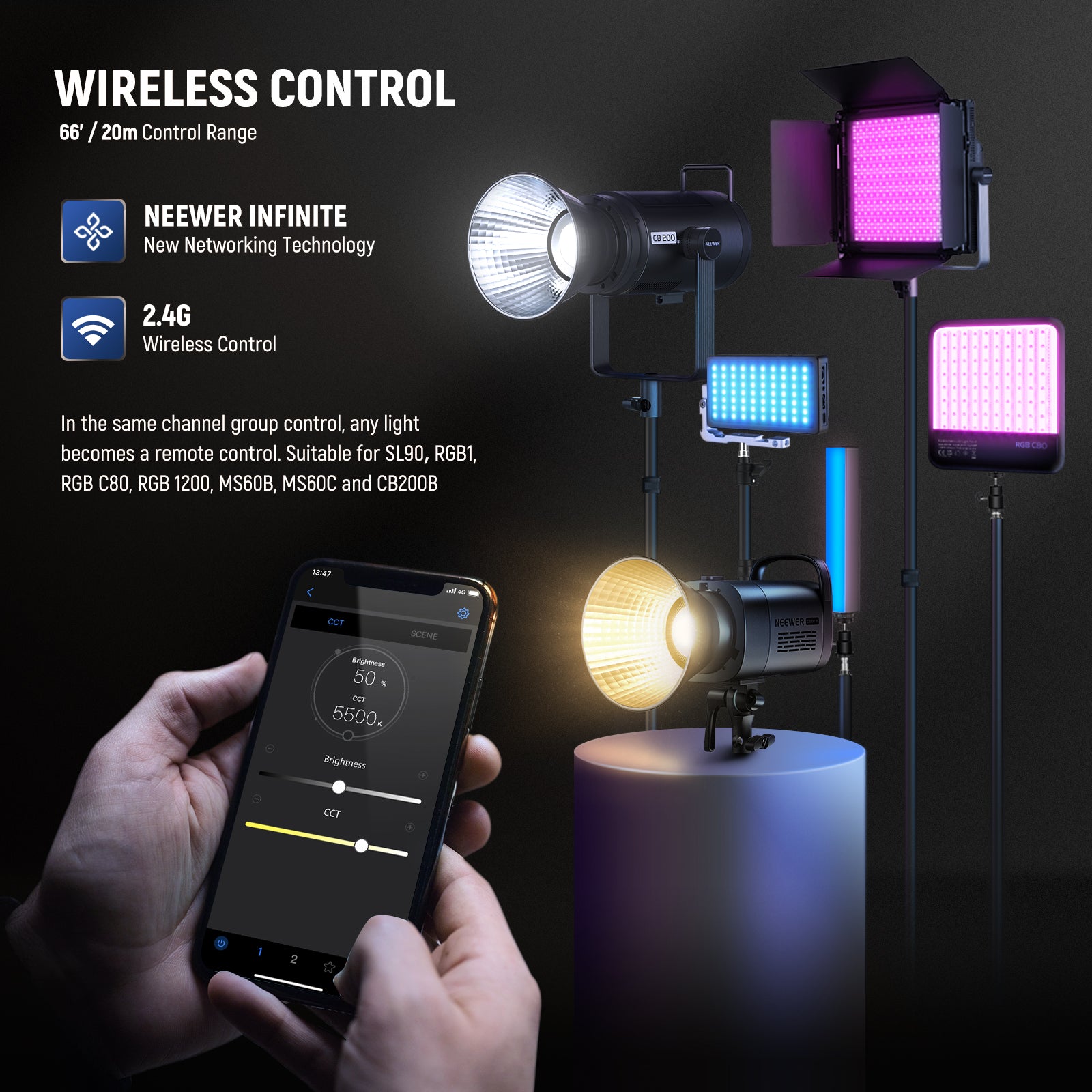 NEEWER CB60B 70W Bi-Color LED Video Light for Photography, YouTube Videos, Live Streaming & Studio Lighting - Dimmable Continuous Lighting with 3200K-5600K Adjustable Color Temperature