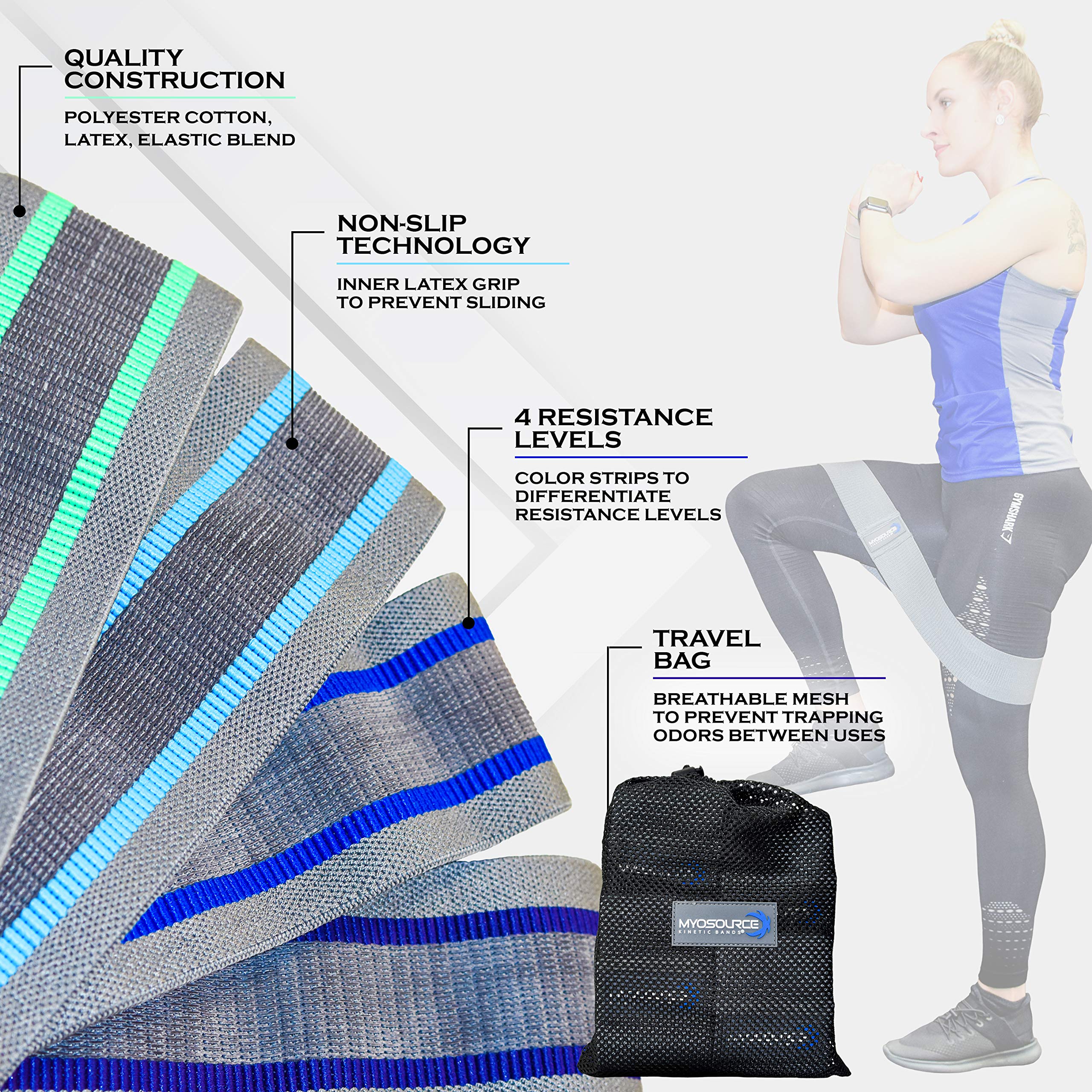 Vitality Flex Fitness Resistance Bands Set for Women - Long Fabric & Booty Bands for Glute & Hip Workouts - Non-Slip Heavy Duty Exercise Bands for Home Gym, Yoga, Pilates & Strength Training - Perfect for Leg Day, Butt Lifts & Full Body Toning