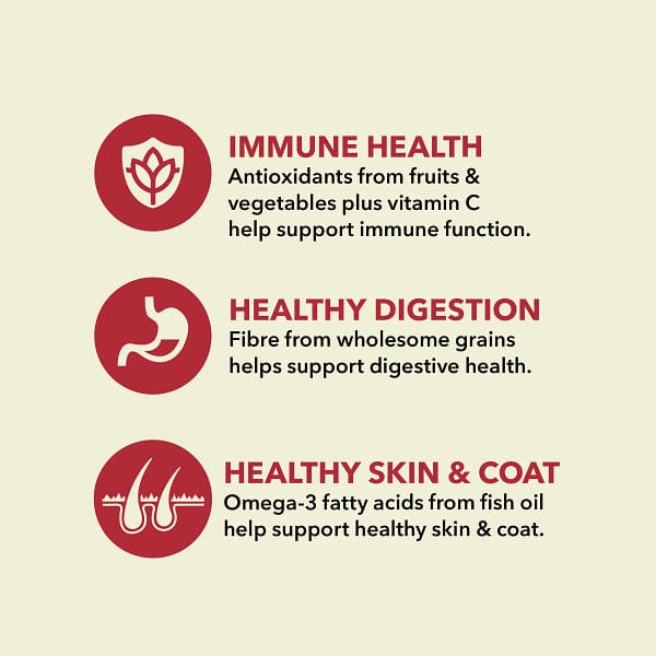 ACANA Classics Red Meat Recipe Dry Dog Food - High Protein Grain-Free Kibble for Adult Dogs - Perfect for Active Pets & Large Breeds