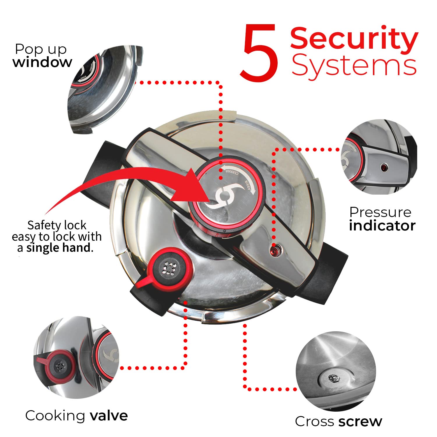 Bogner Stainless Steel Pressure Cooker - 5 Safety Valve System, 4.2 & 6.3 Quart Capacity with Glass Lid & Steamer - Compatible with All Stoves (Gas, Electric, Induction) - Perfect for Fast Cooking, Meal Prep & Healthy Eating