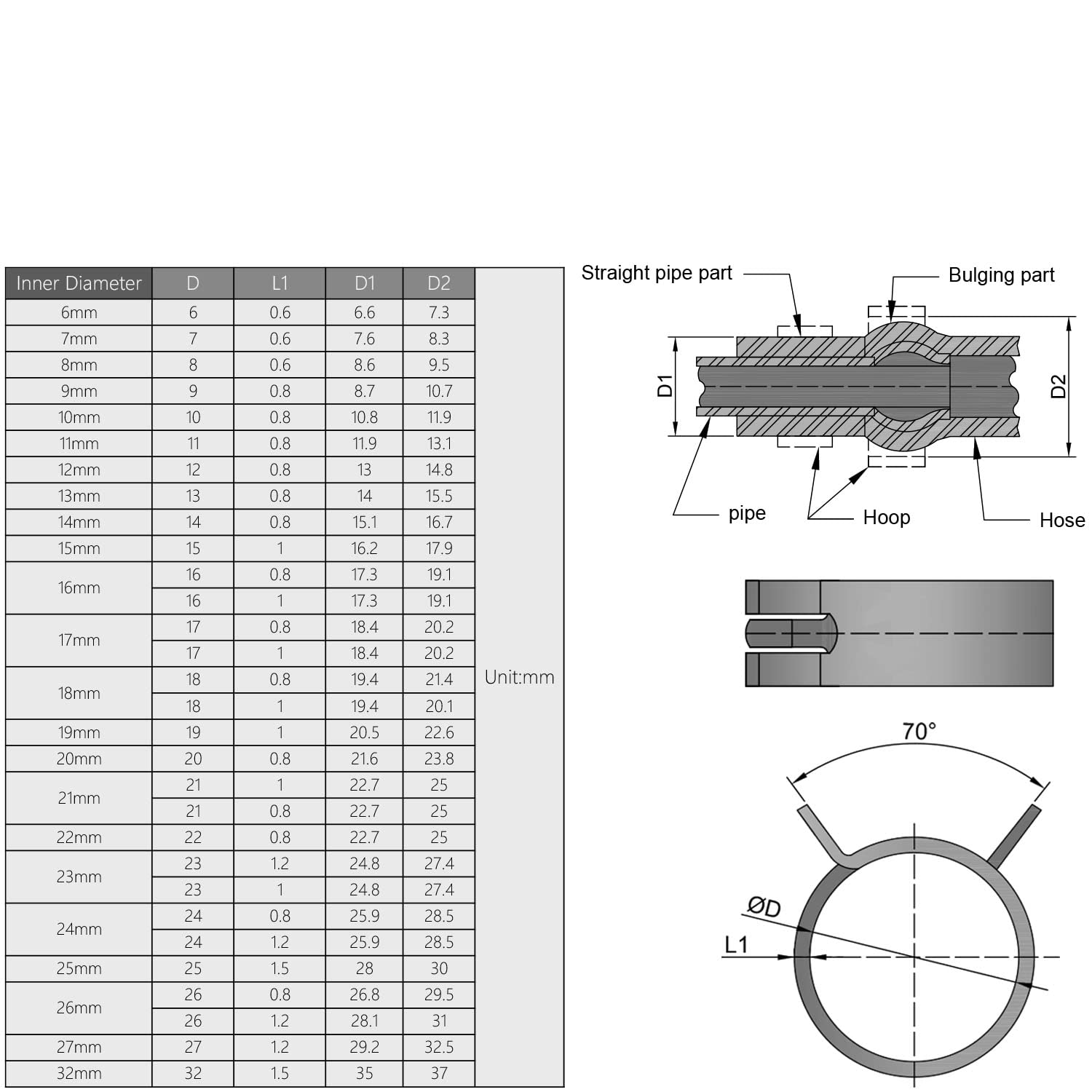 10Pcs 1