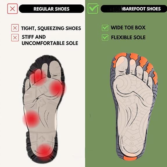 Barefoot Hiking Shoes for Women & Men - Healthy, Non-Slip Minimalist Trail Footwear | Perfect for Outdoor Adventures, Trail Running & Natural Movement
