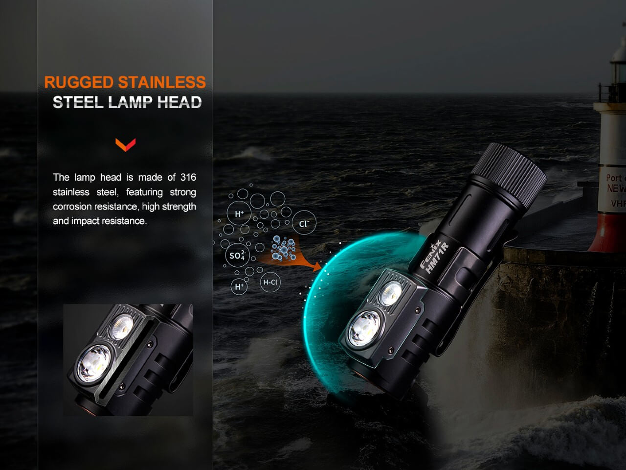 Fenix HM71R Rechargeable LED Headlamp for Industrial Work - 2000 Lumens, Waterproof Headlight for Construction, Mining, Camping & Outdoor Activities