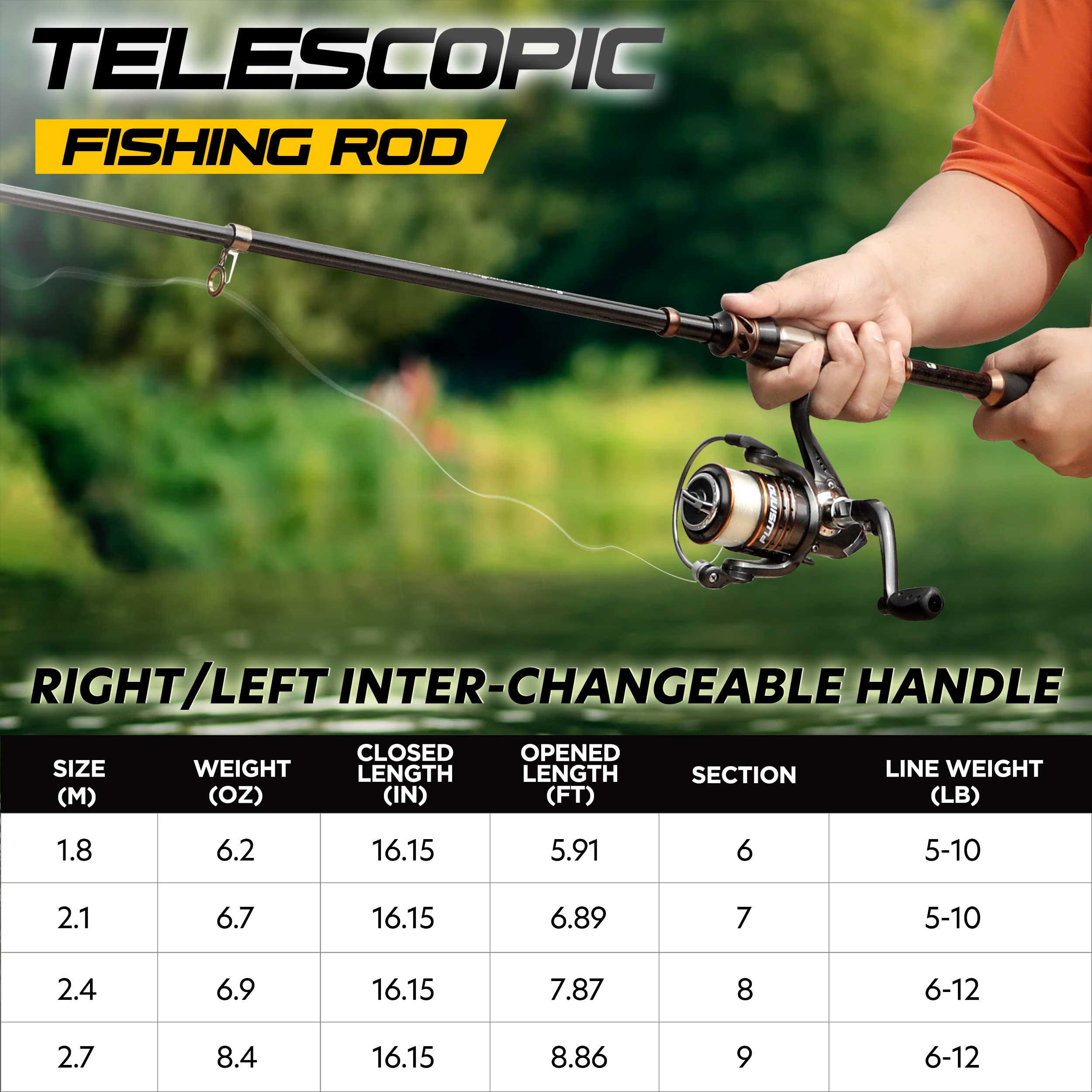 PLUSINNO Carbon Fiber Telescopic Fishing Rod and Reel Combo with Spinning Reel - 12+1 Shielded Bearings Stainless Steel BB - Lightweight Portable Fishing Gear for Freshwater, Saltwater, Lake and River Fishing