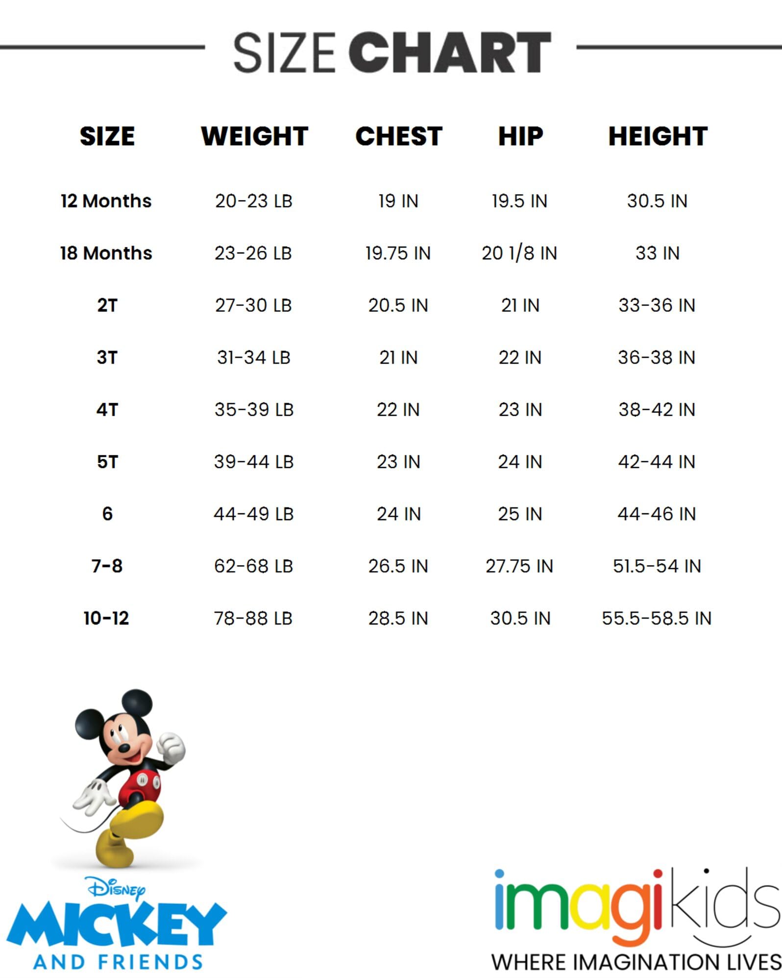 Disney Mickey Mouse Swim Shirt & Trunks Set for Kids - UPF 50+ Sun Protection, Quick Dry Swimwear for Boys & Girls - Perfect for Beach, Pool, and Summer Water Activities