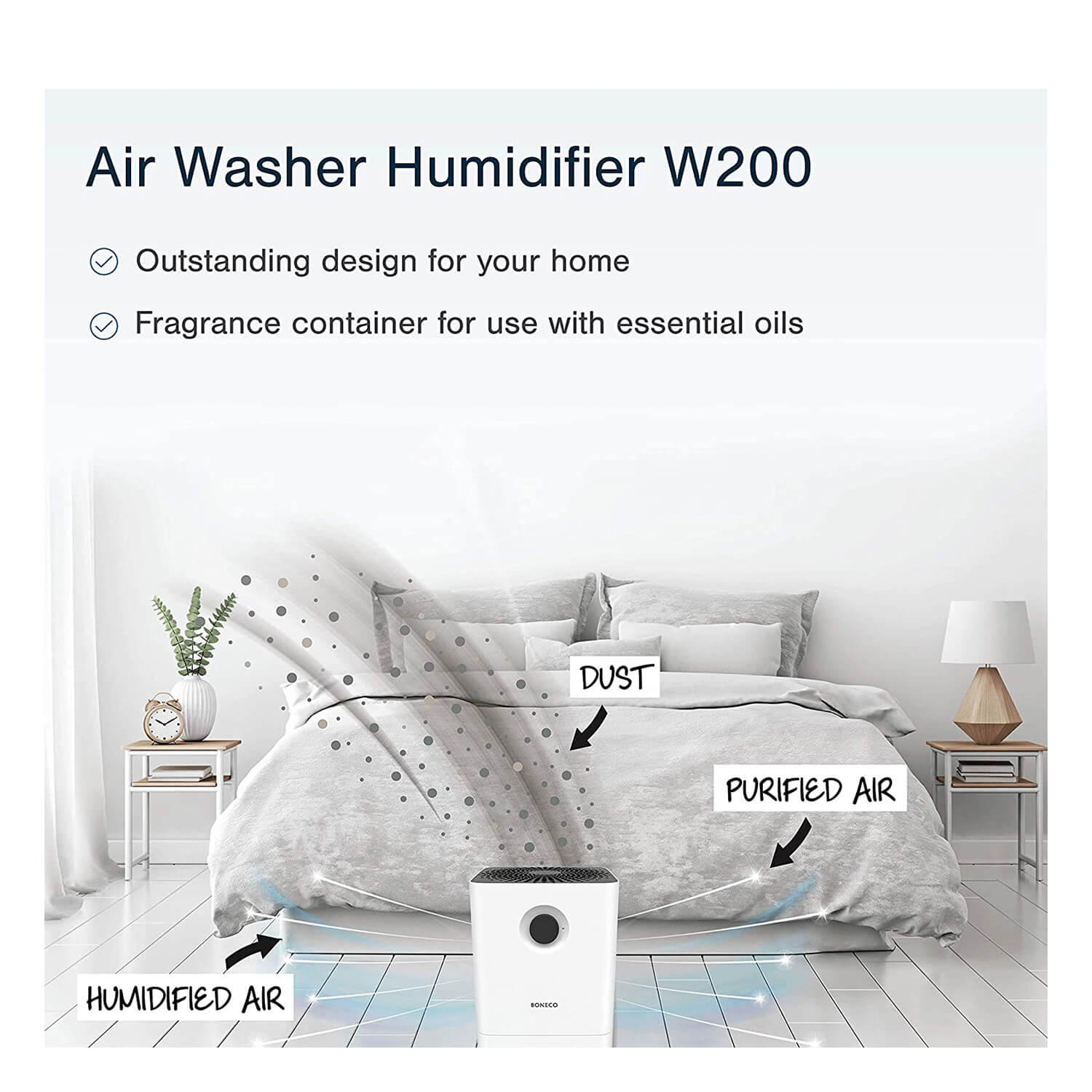BONECO W200 Humidifier and Air Washer - Ultrasonic Cool Mist for Home, Office, Nursery | Quiet Operation for Better Sleep & Allergy Relief