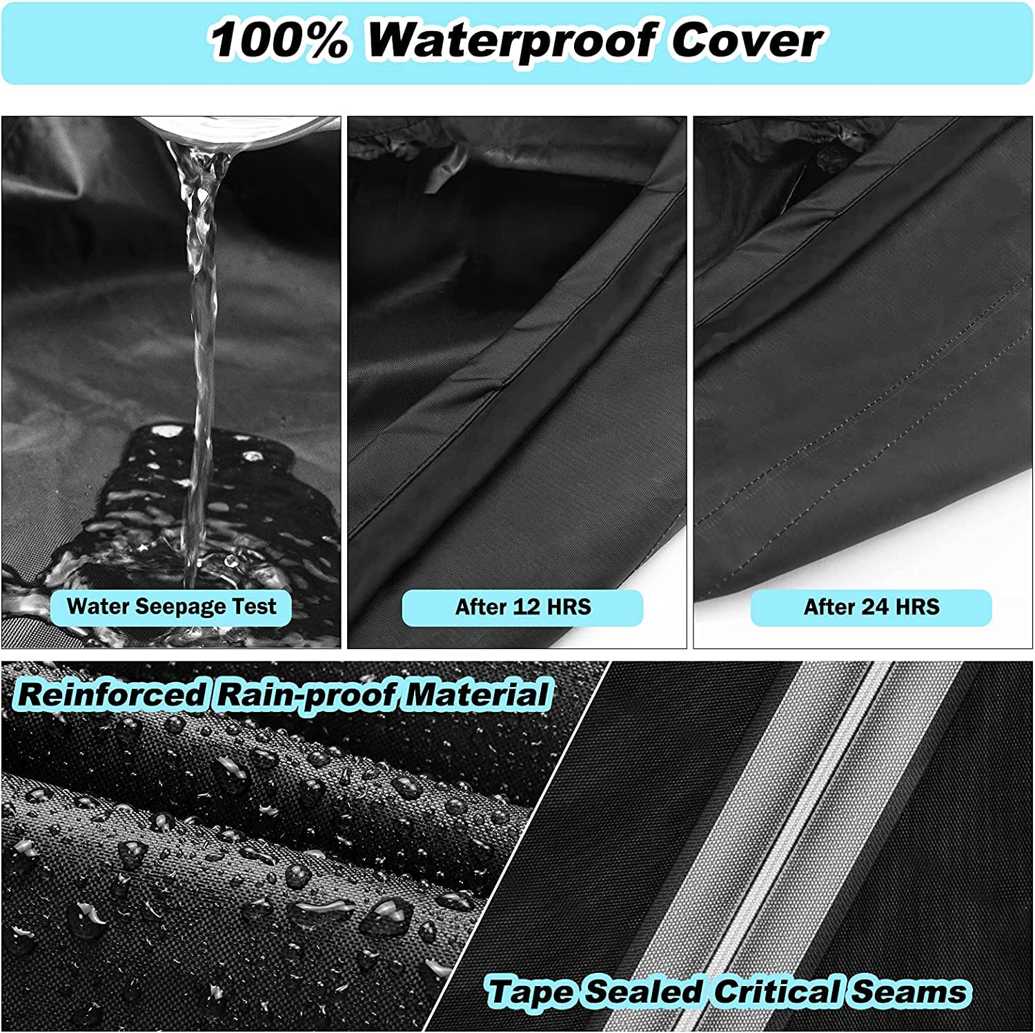 Heavy Duty 62 Inch Round Patio Table Cover Waterproof Outdoor Furniture Protector - Durable Oxford Fabric for Garden, Dining Set, Chair Set - Ideal for Backyard, Deck, and Poolside Use - Black