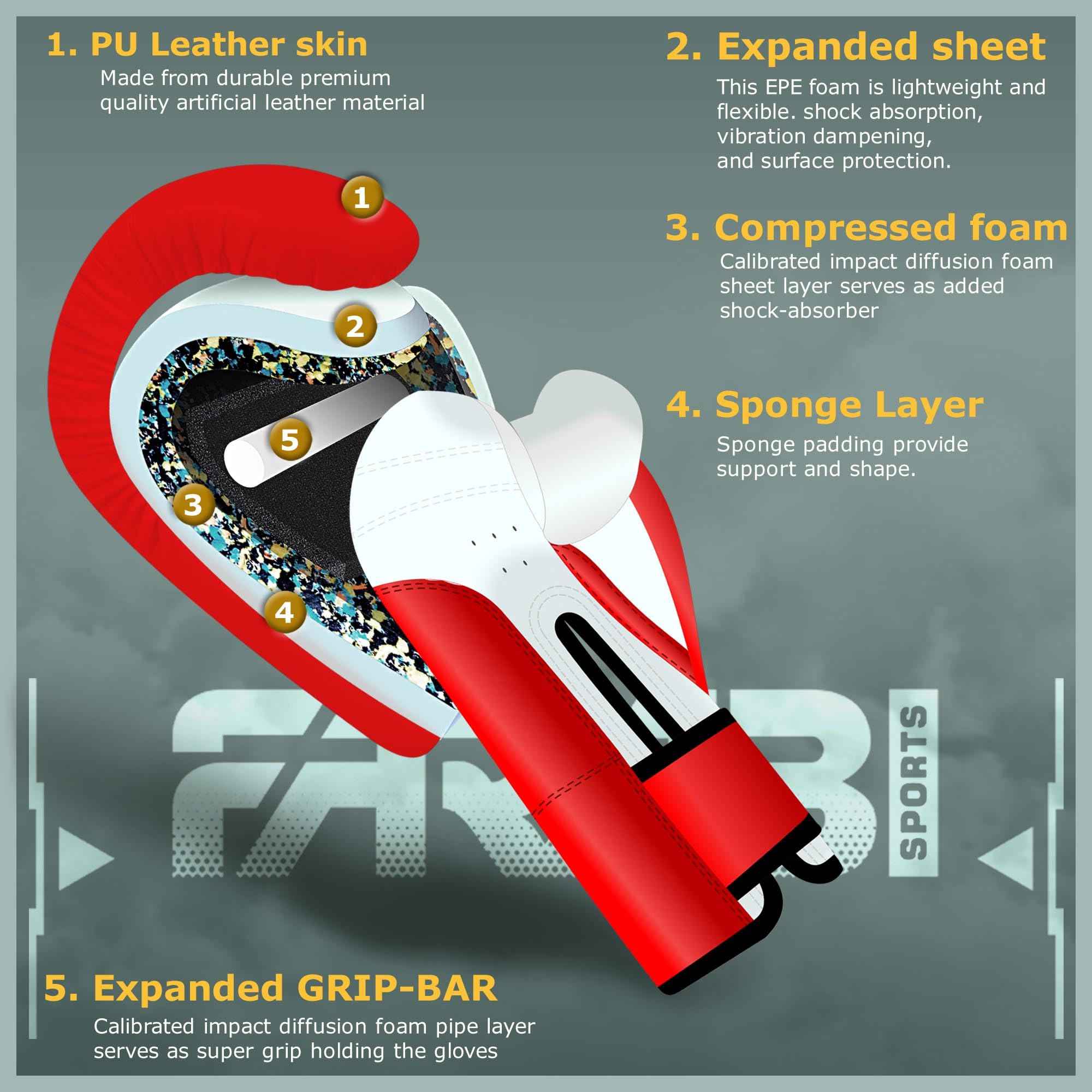 Farabi Sports Kids Boxing Gloves 4oz, 6oz, 8oz - Youth & Junior Training Gloves for Boys & Girls - MMA, Muay Thai, Punching Bag Workouts - Perfect for Home Gym, Boxing Classes & Martial Arts Practice