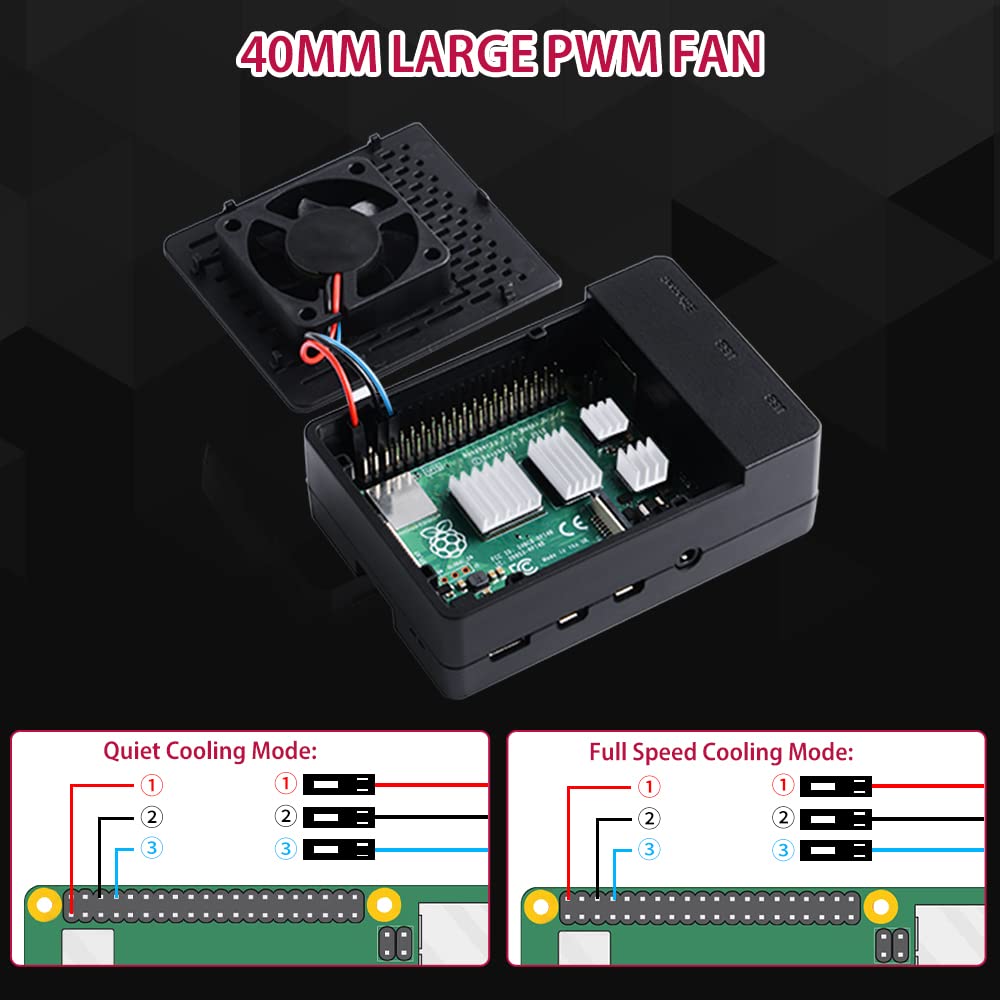 GeeekPi Raspberry Pi 4 8GB Starter Kit - 128GB Edition with Cooling Case, PWM Fan, 18W Power Supply & HDMI Cables | Perfect for DIY Projects, Home Automation & Coding Education