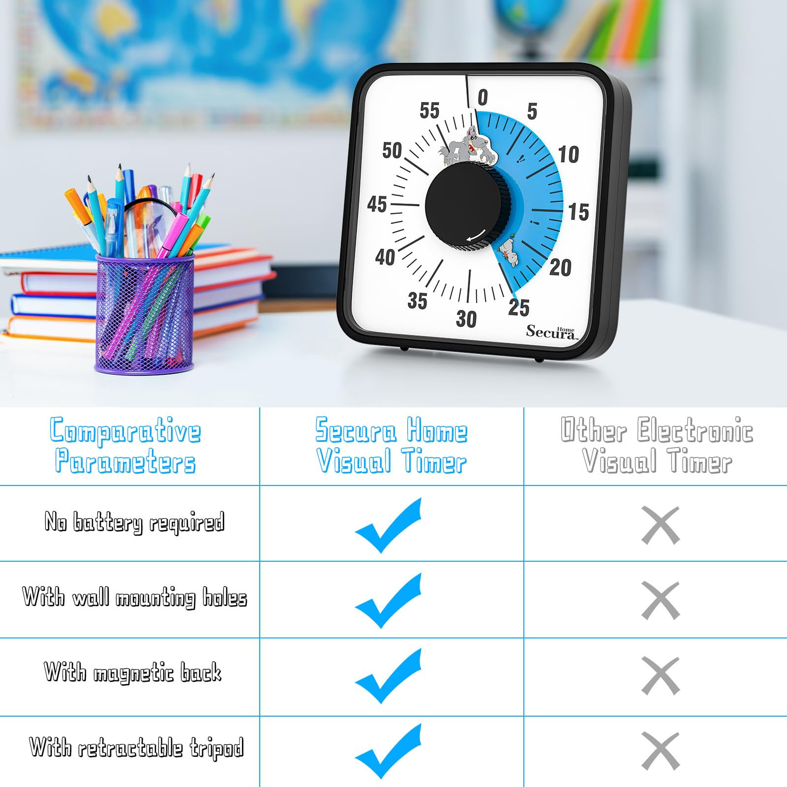 7.5 Inch Large Visual Timer for Kids - 60 Minute Countdown Clock with Cartoon Design, Mechanical Time Management Tool for Classroom, Homework & Parenting (Blue)