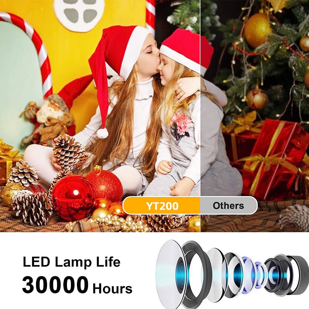 WUUISDNX Portable Mini Projector Screen - 60