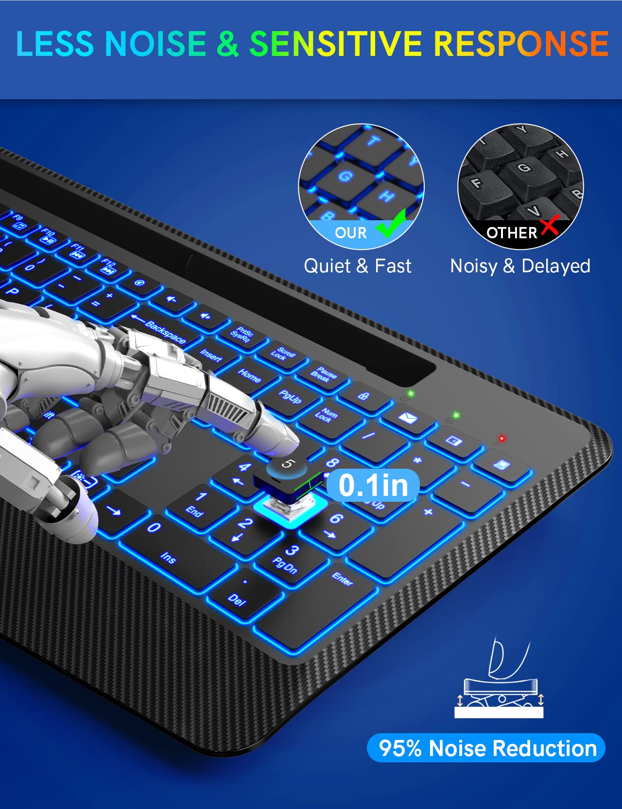 Rechargeable Wireless Keyboard with 7-Color Backlit, Ergonomic Wrist Rest & Phone Holder - Silent Mechanical Keyboard for Windows, MacBook, PC, Laptop (Black) | Perfect for Office, Gaming & Home Use